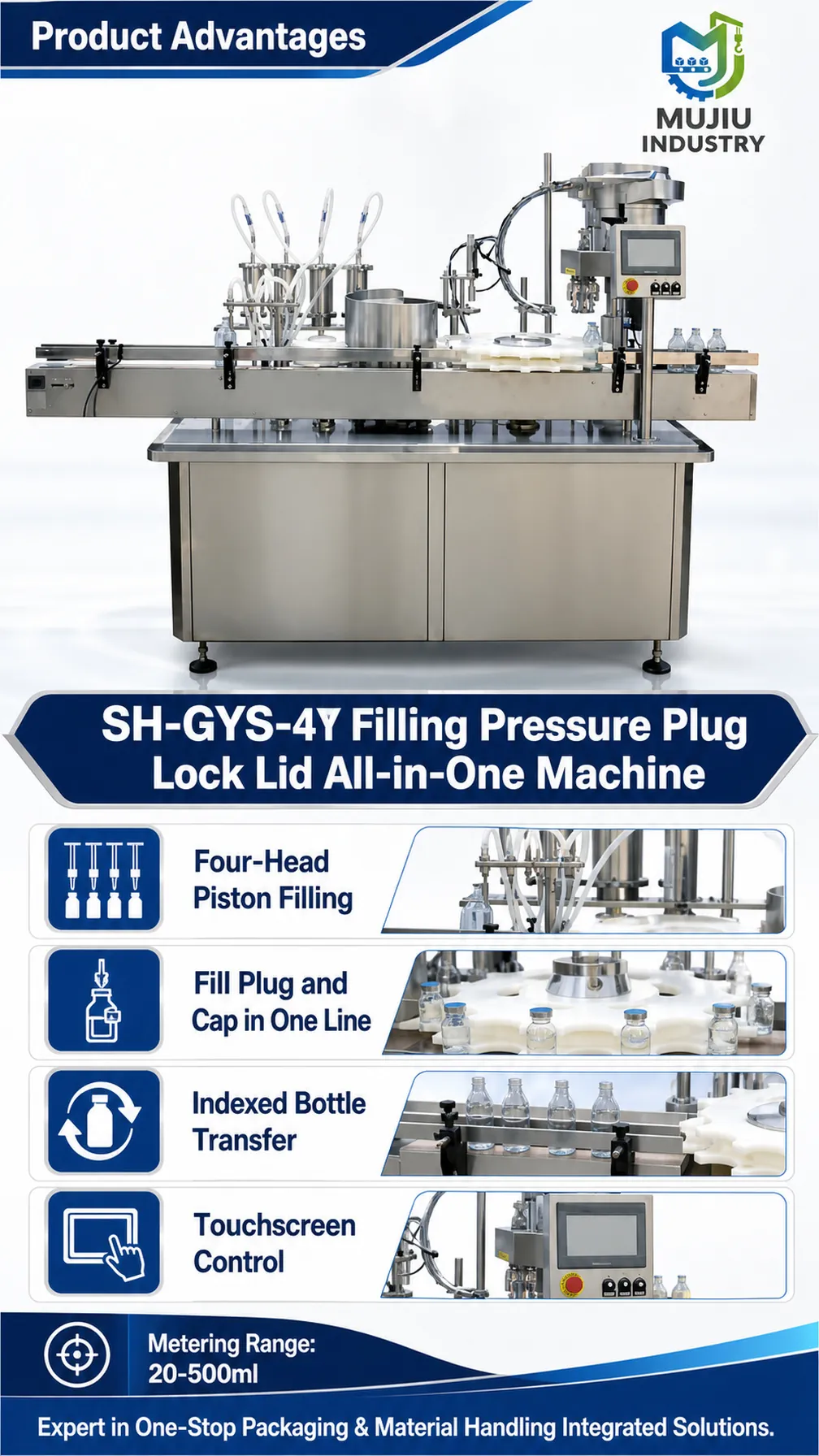 SH-GYS-4Y product details 2