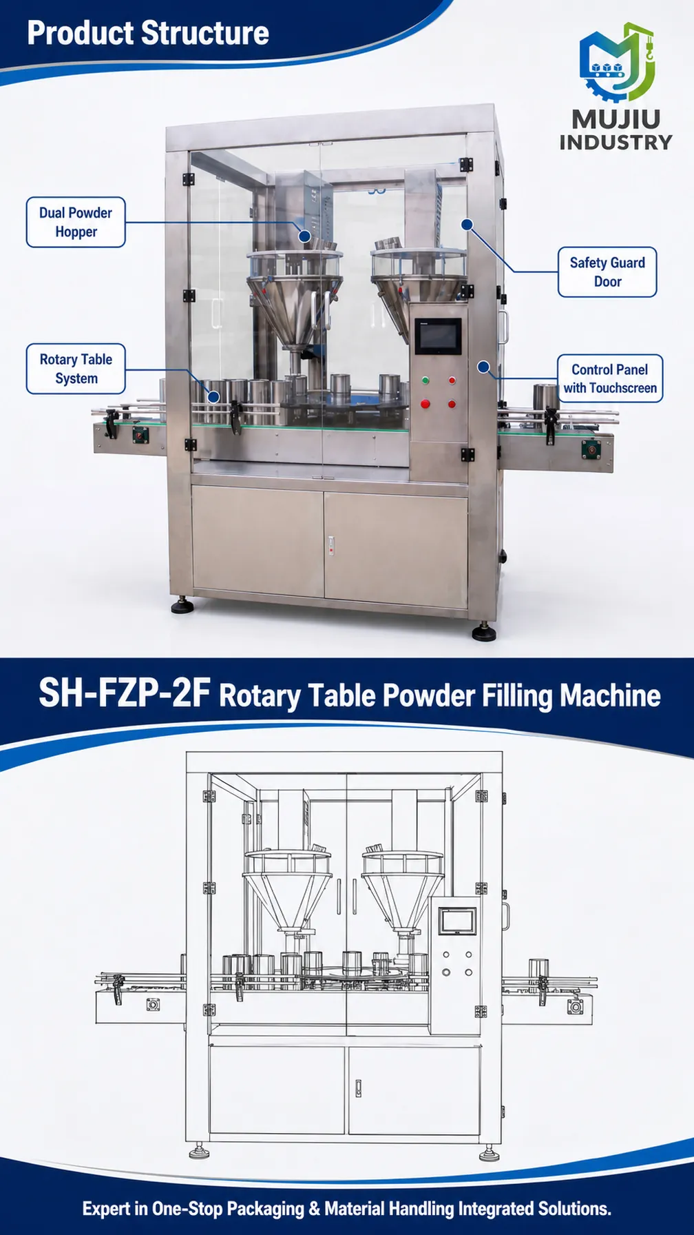 SH-FZP-2F product details 3