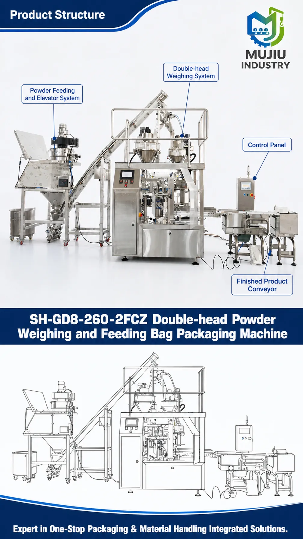SH-GD8-260-2FCZ product details 3