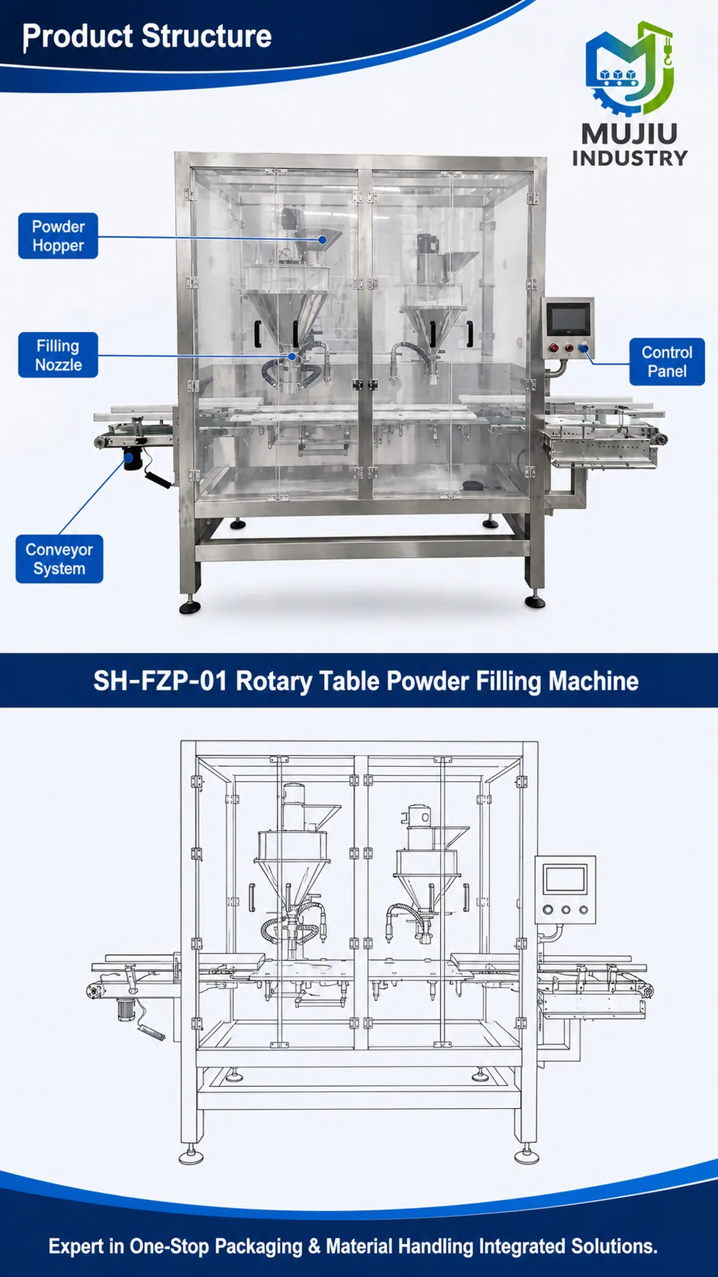 SH-FZP-01 product details 3