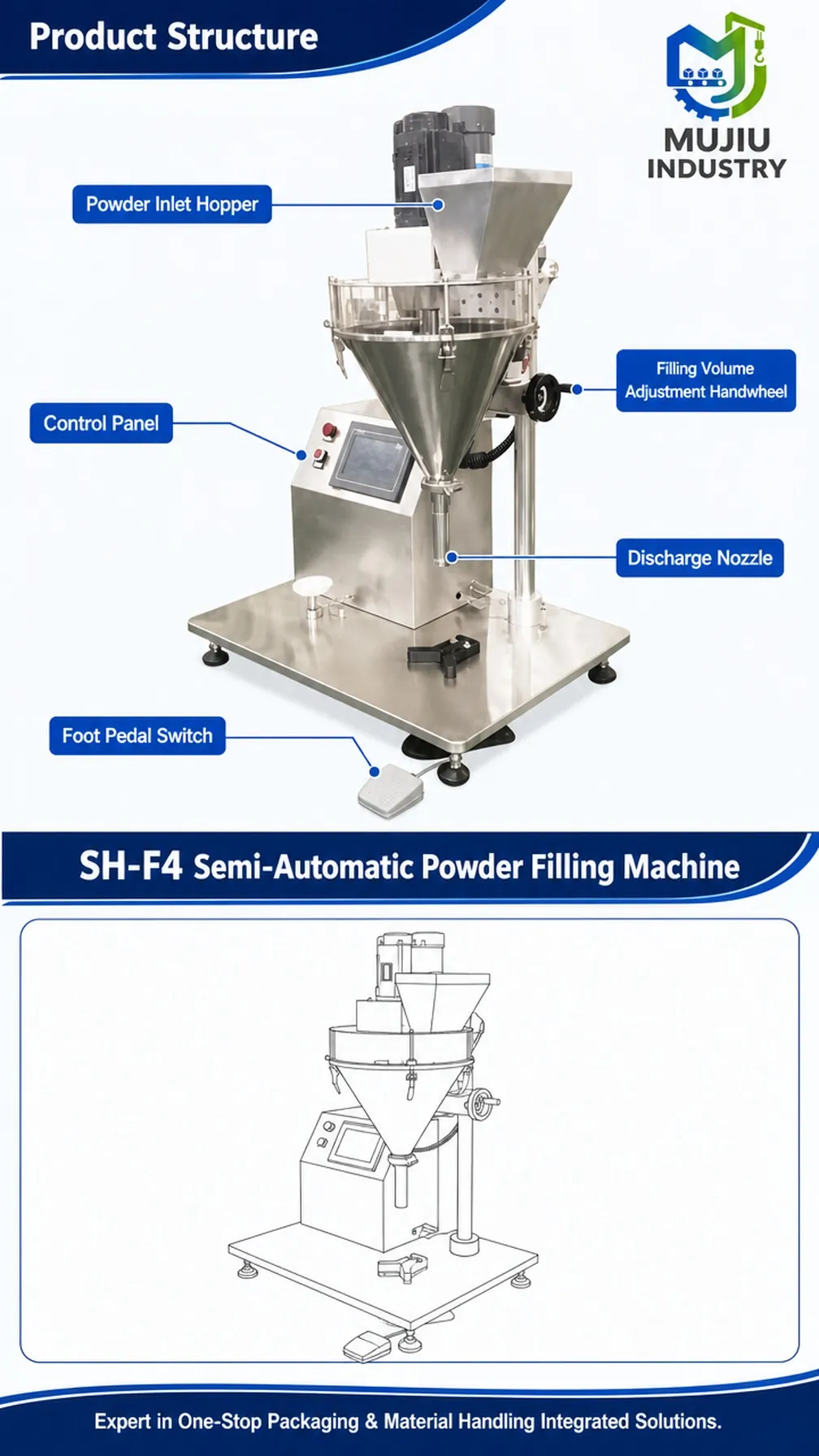 SH-F4 product details 3