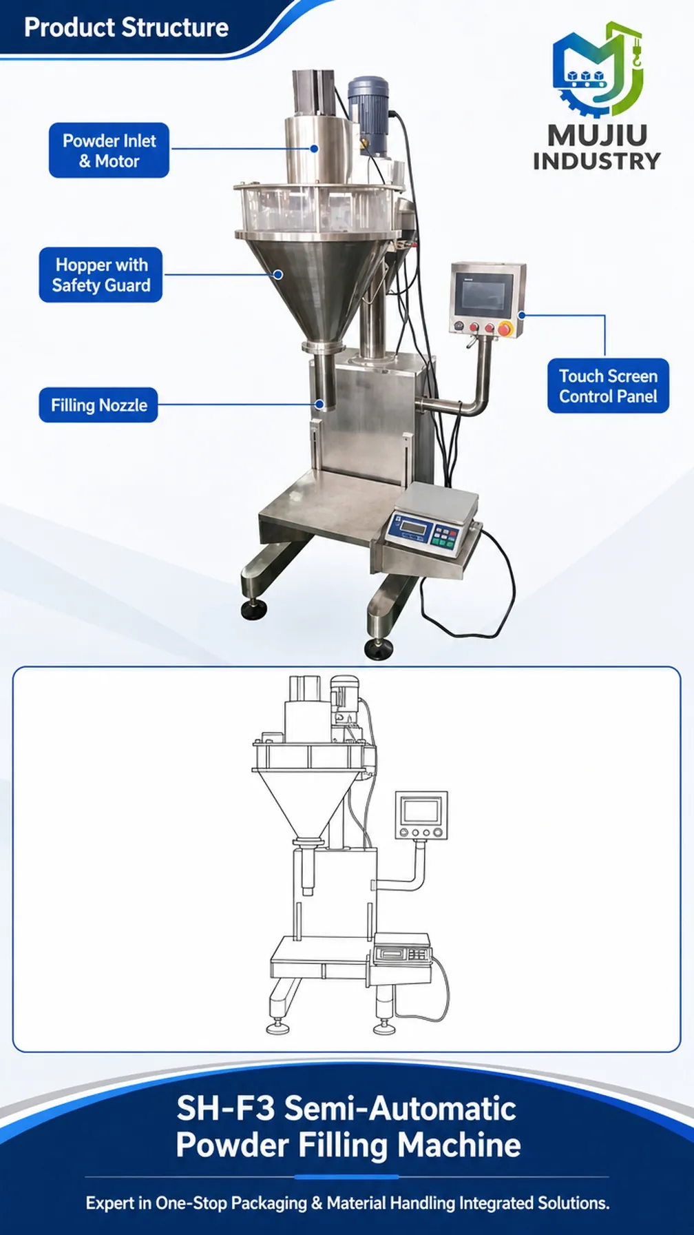 SH-F3 product details 3