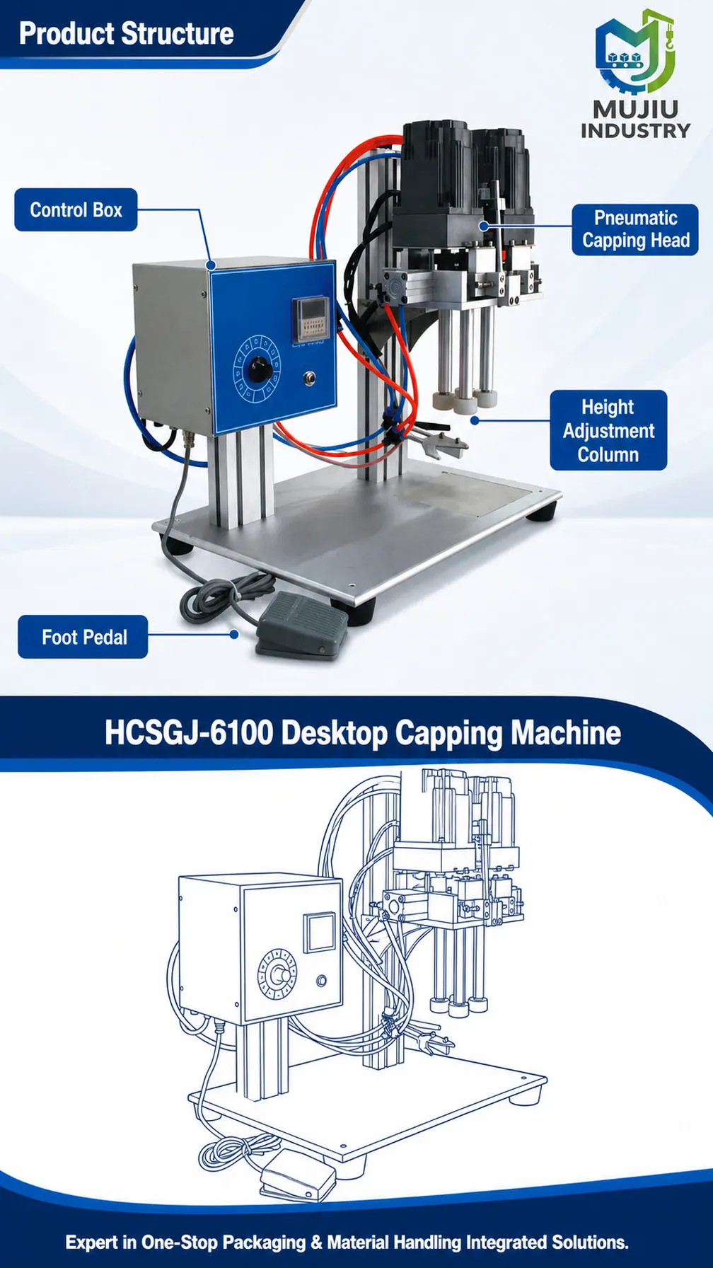 HCSGJ-6100 product details 3