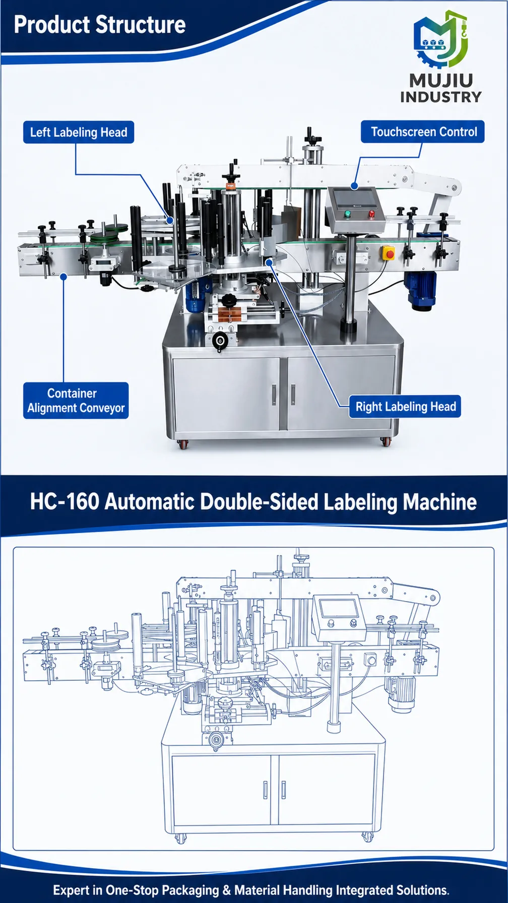 HC-160 product details 3
