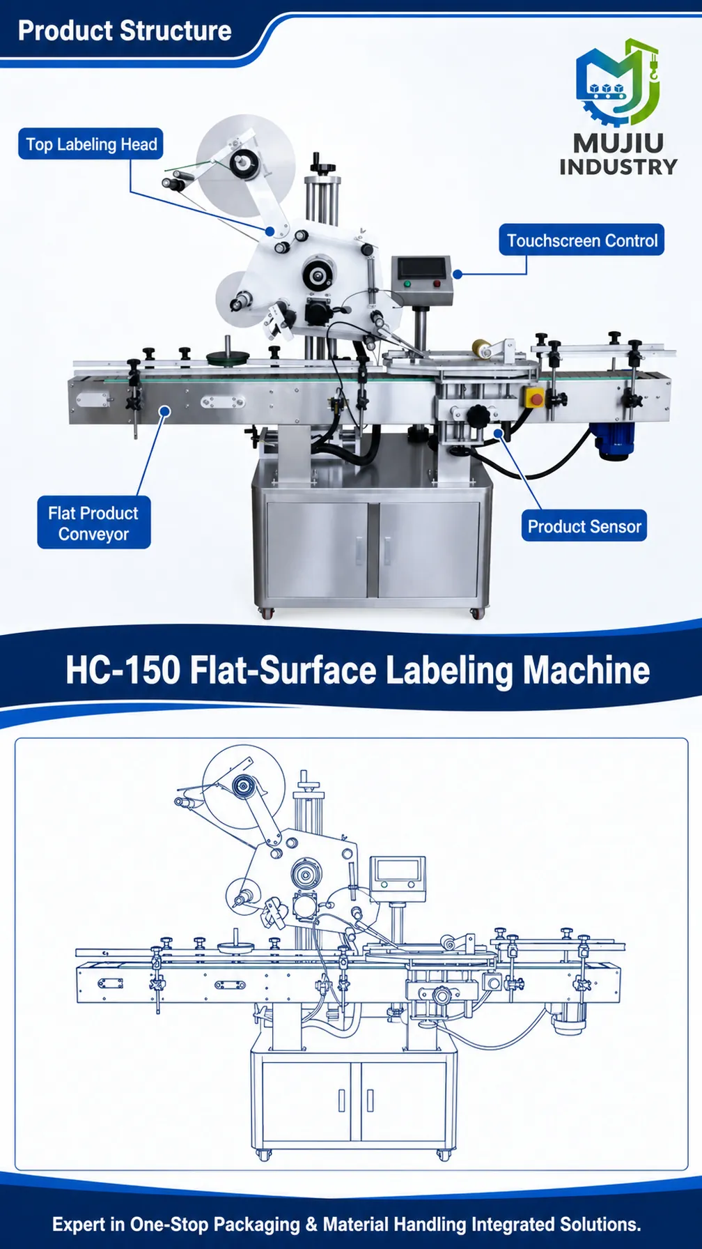 HC-150 product details 3