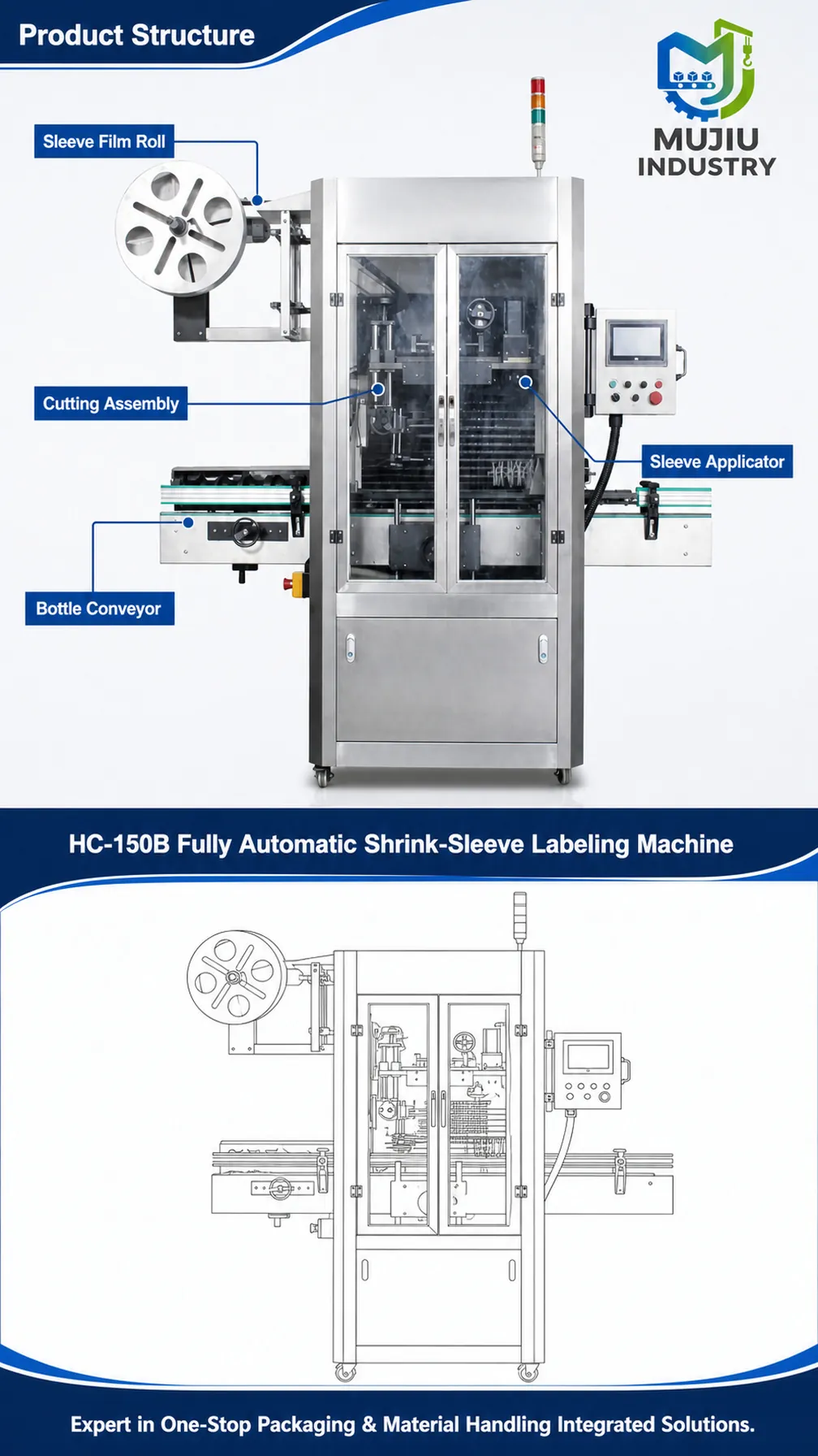 HC-150B product details 3
