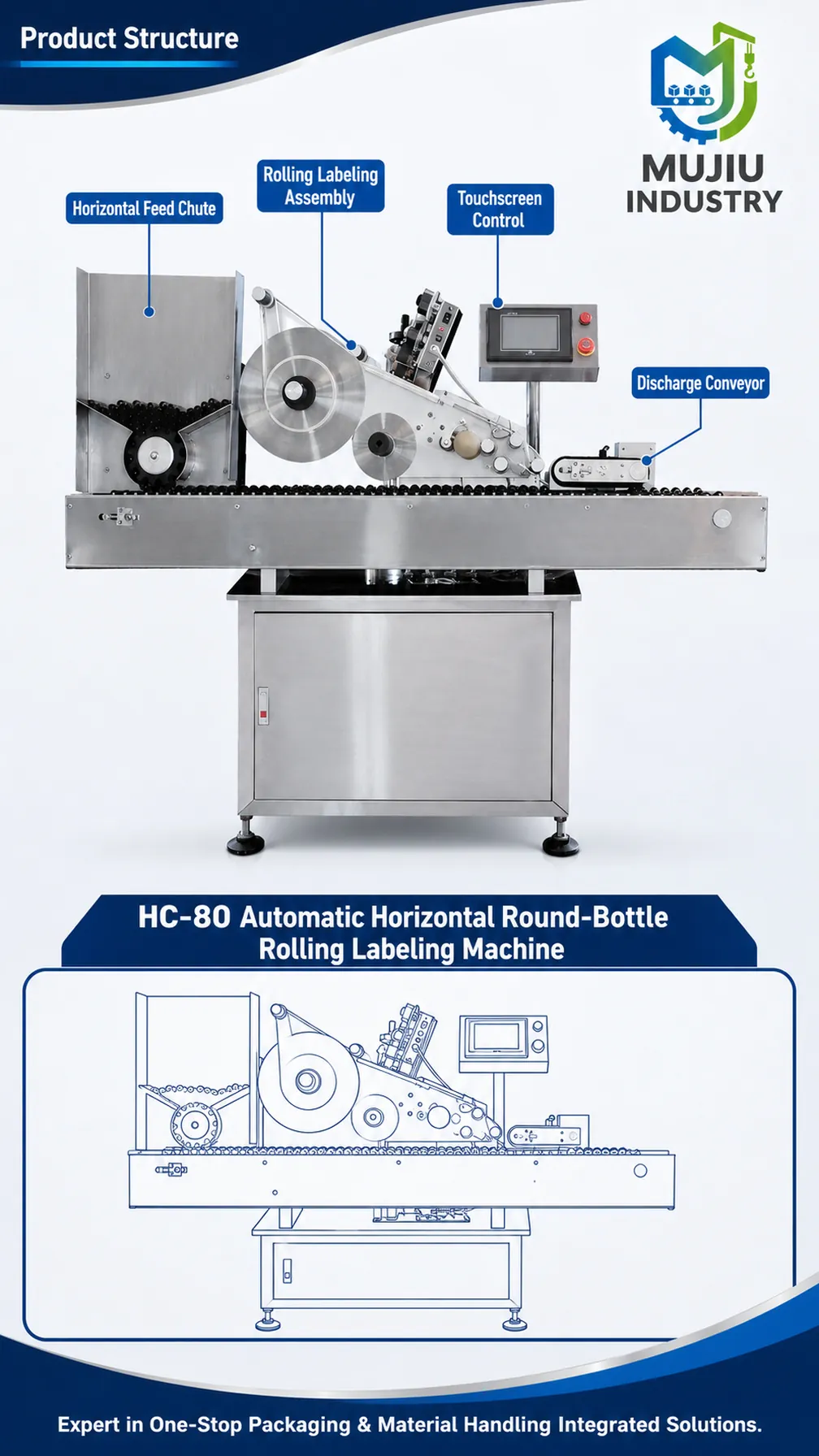 HC-80 product details 3