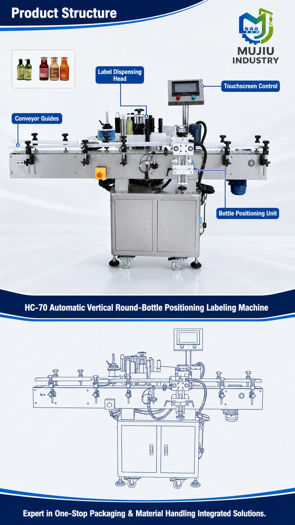 HC-70 product details 3