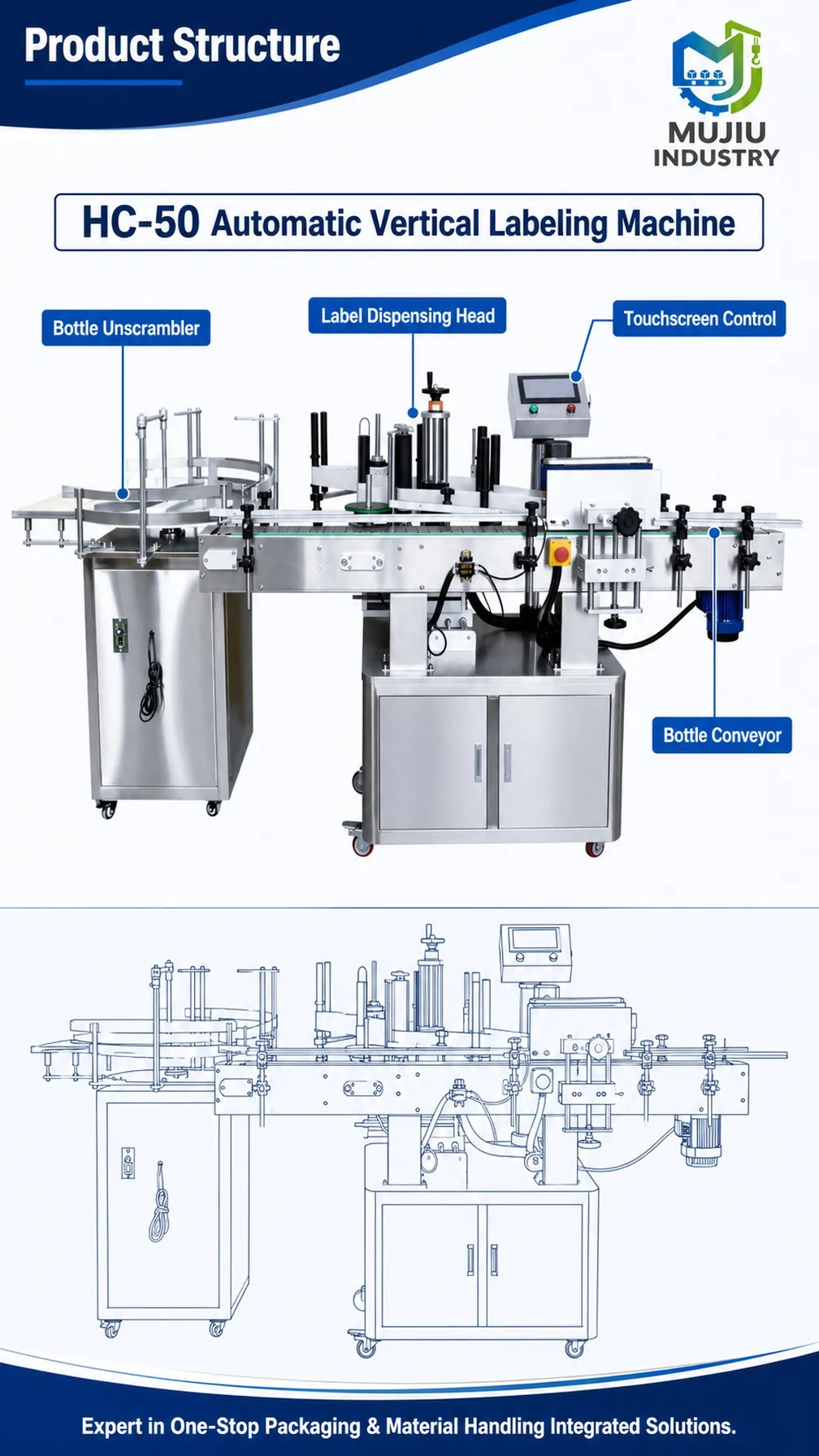 HC-50 product details 3