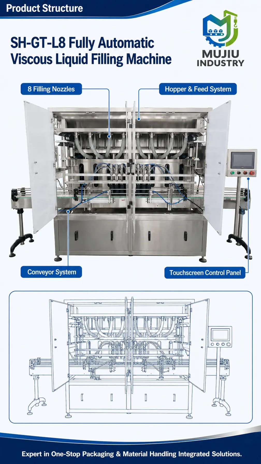 SH-GT-L8 product details 3