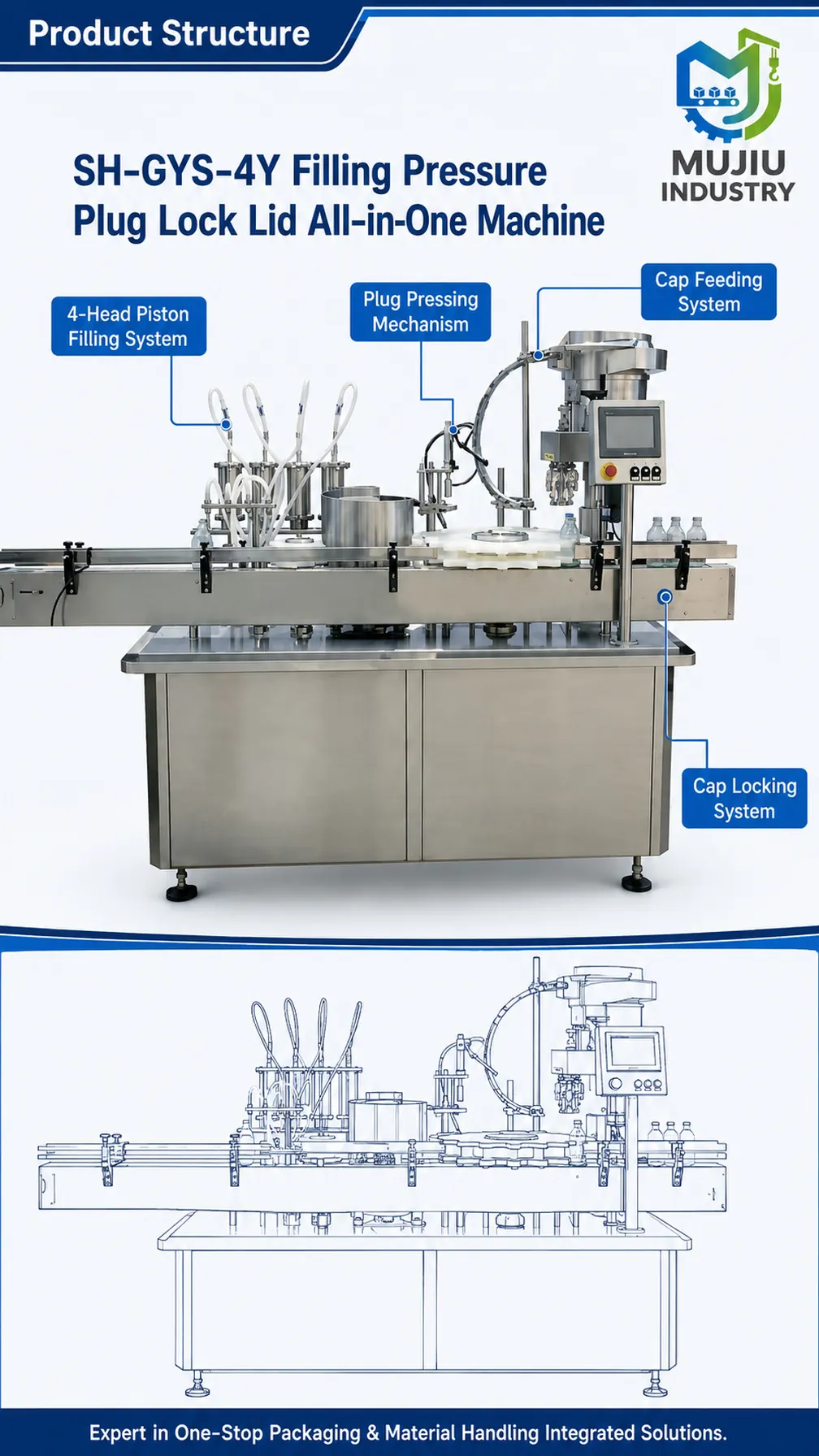 SH-GYS-4Y product details 3