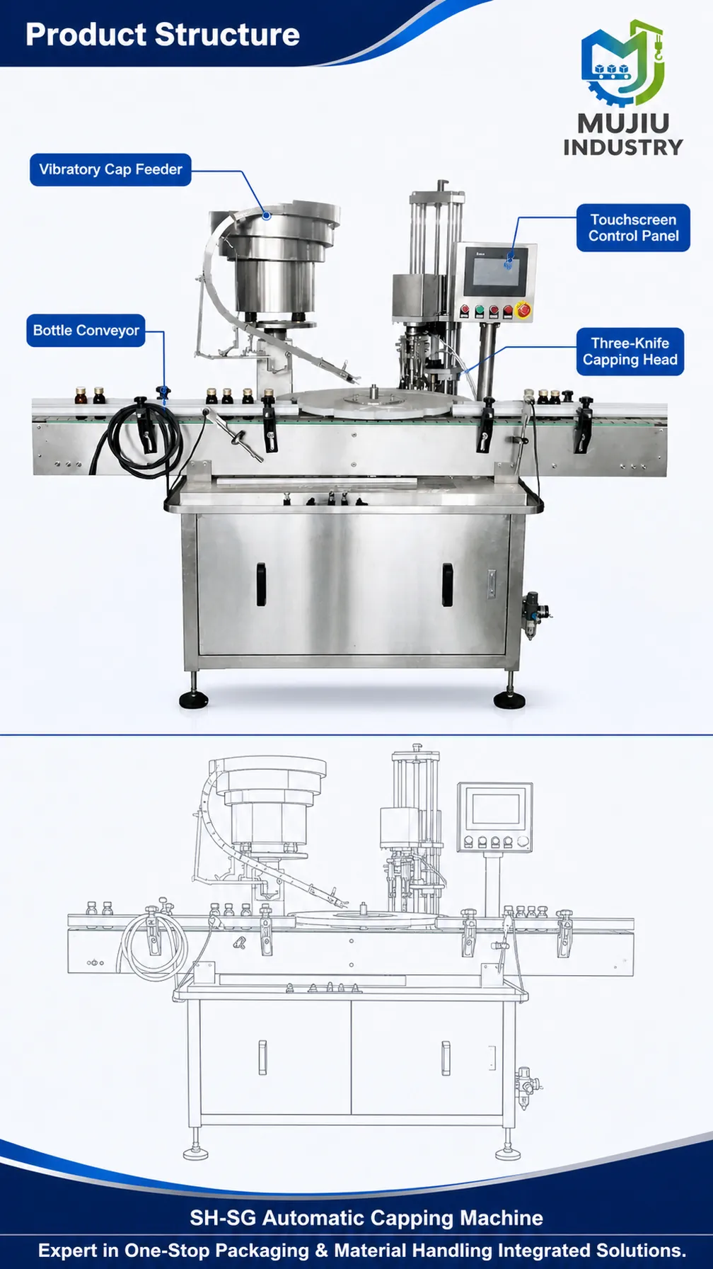 SH-SG product details 3