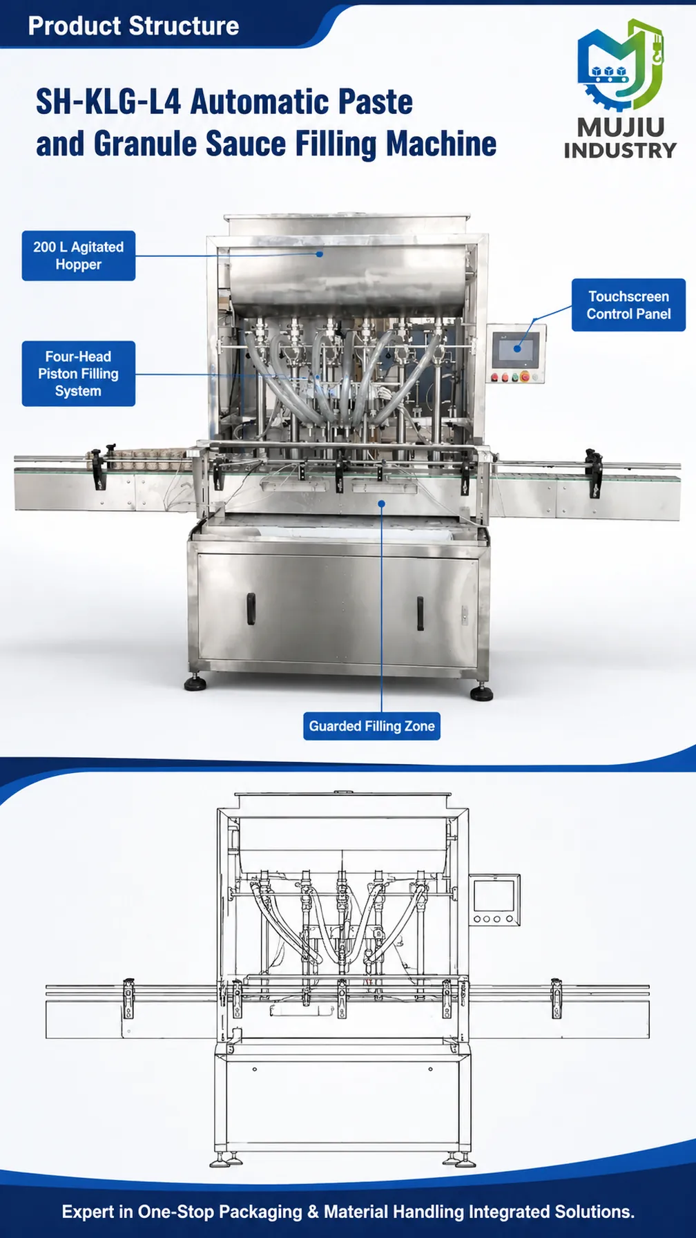 SH-KLG-L4 product details 3