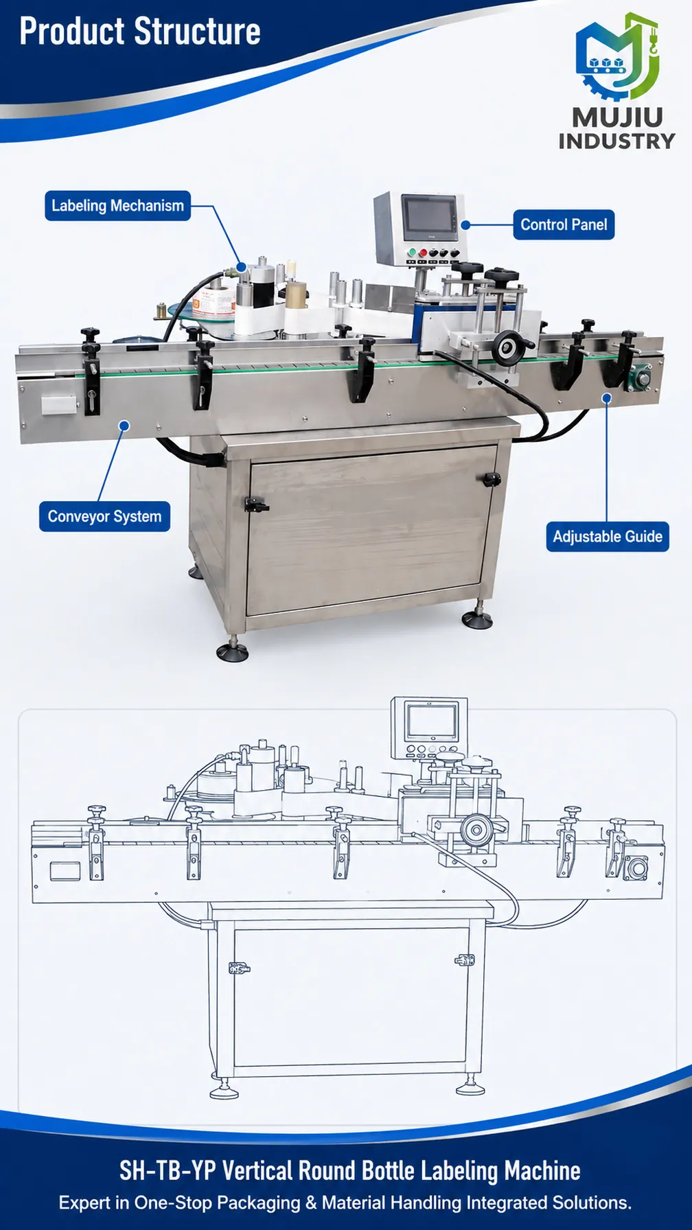 SH-TB-YP product details 3