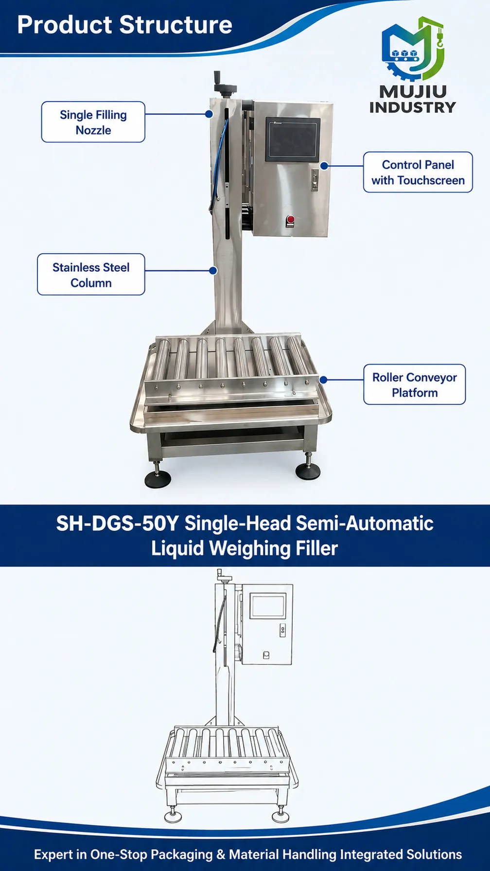 SH-DGS-50Y product details 3