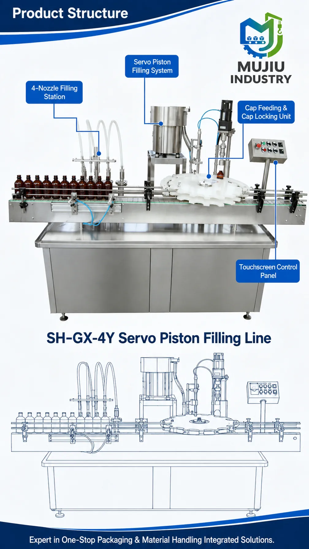 SH-GX-4Y product details 3