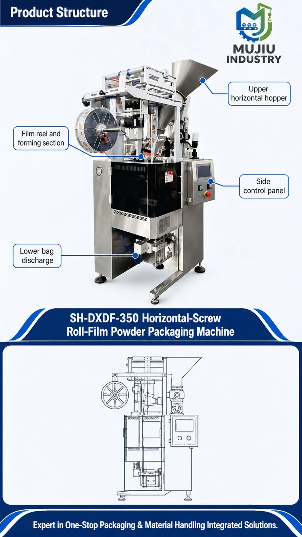 SH-DXDF-350 product details 3