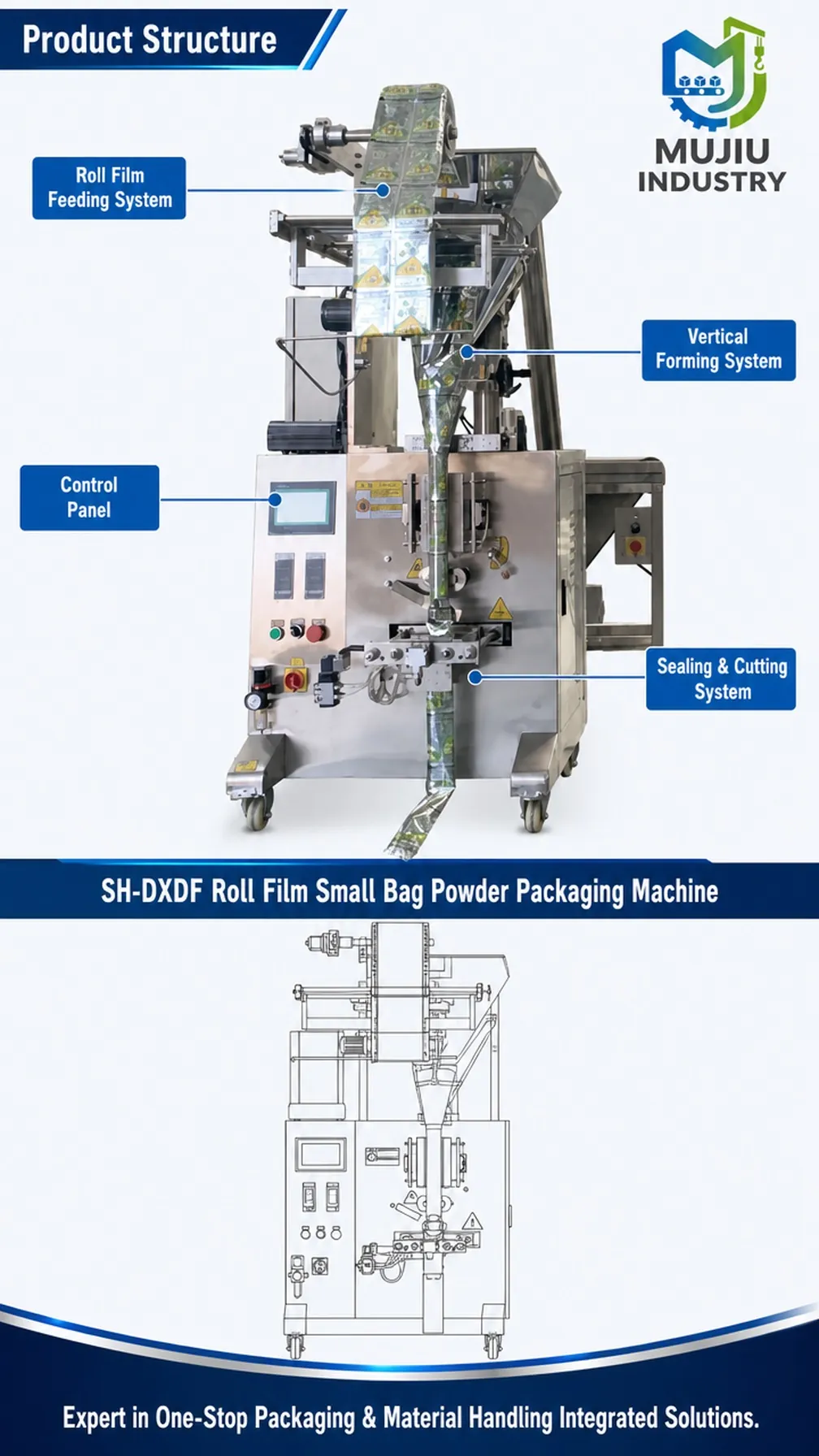 SH-DXDF product details 3