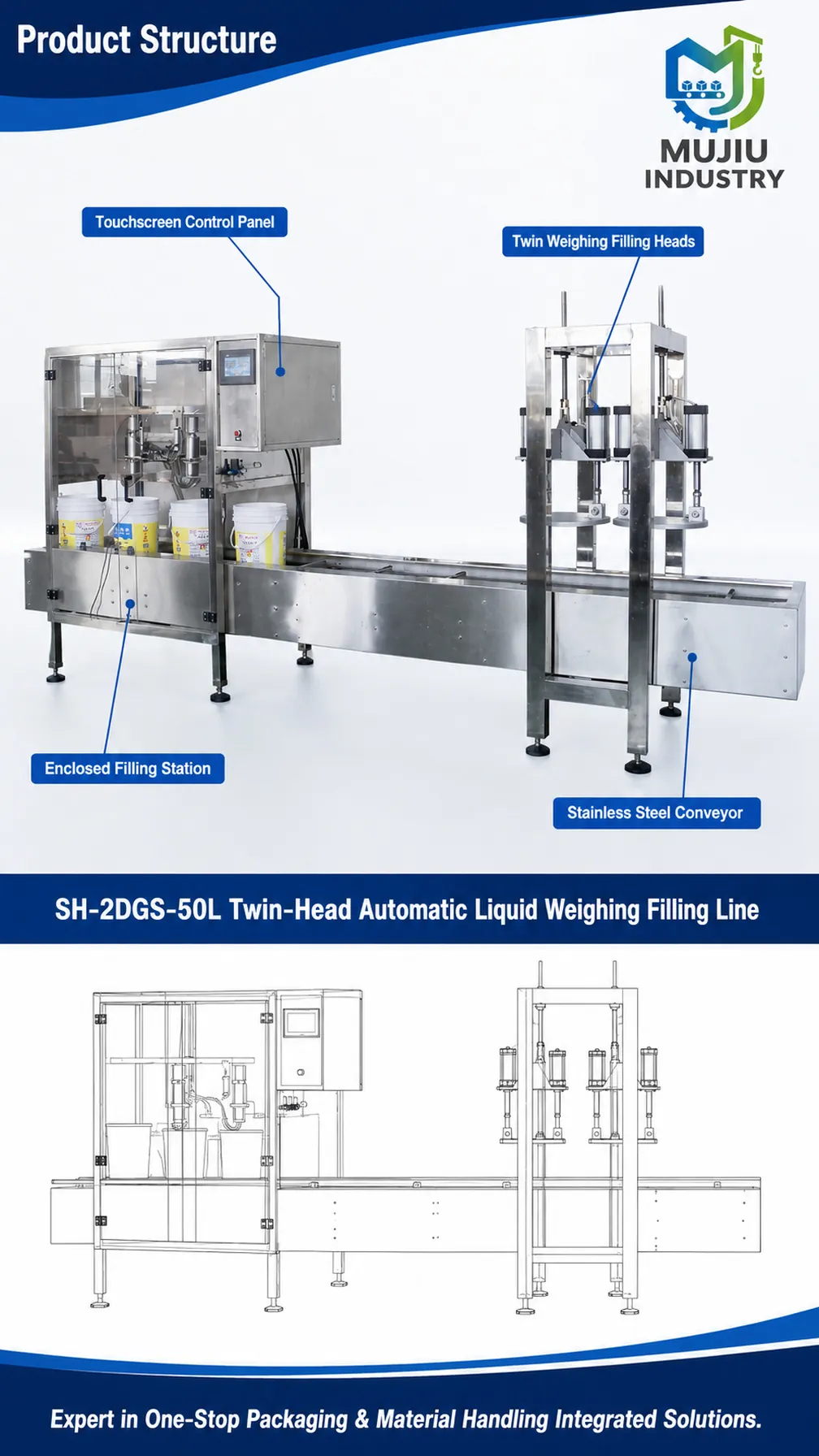 SH-2DGS-50L product details 3