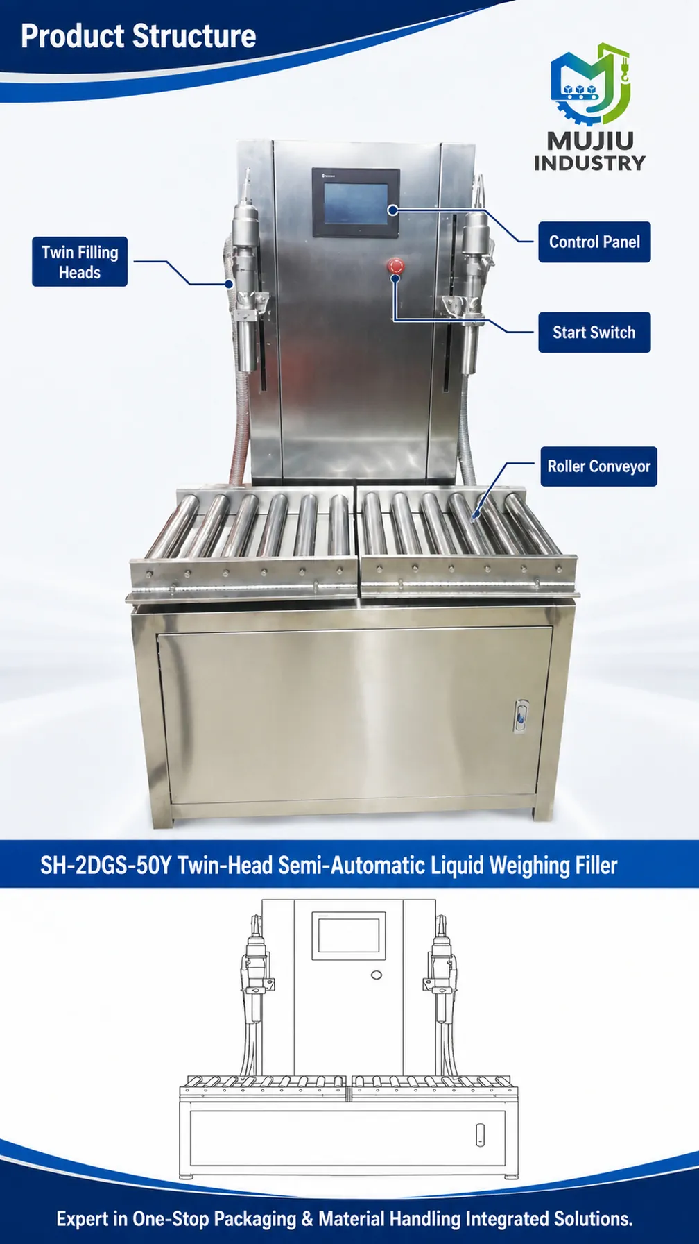 SH-2DGS-50Y product details 3