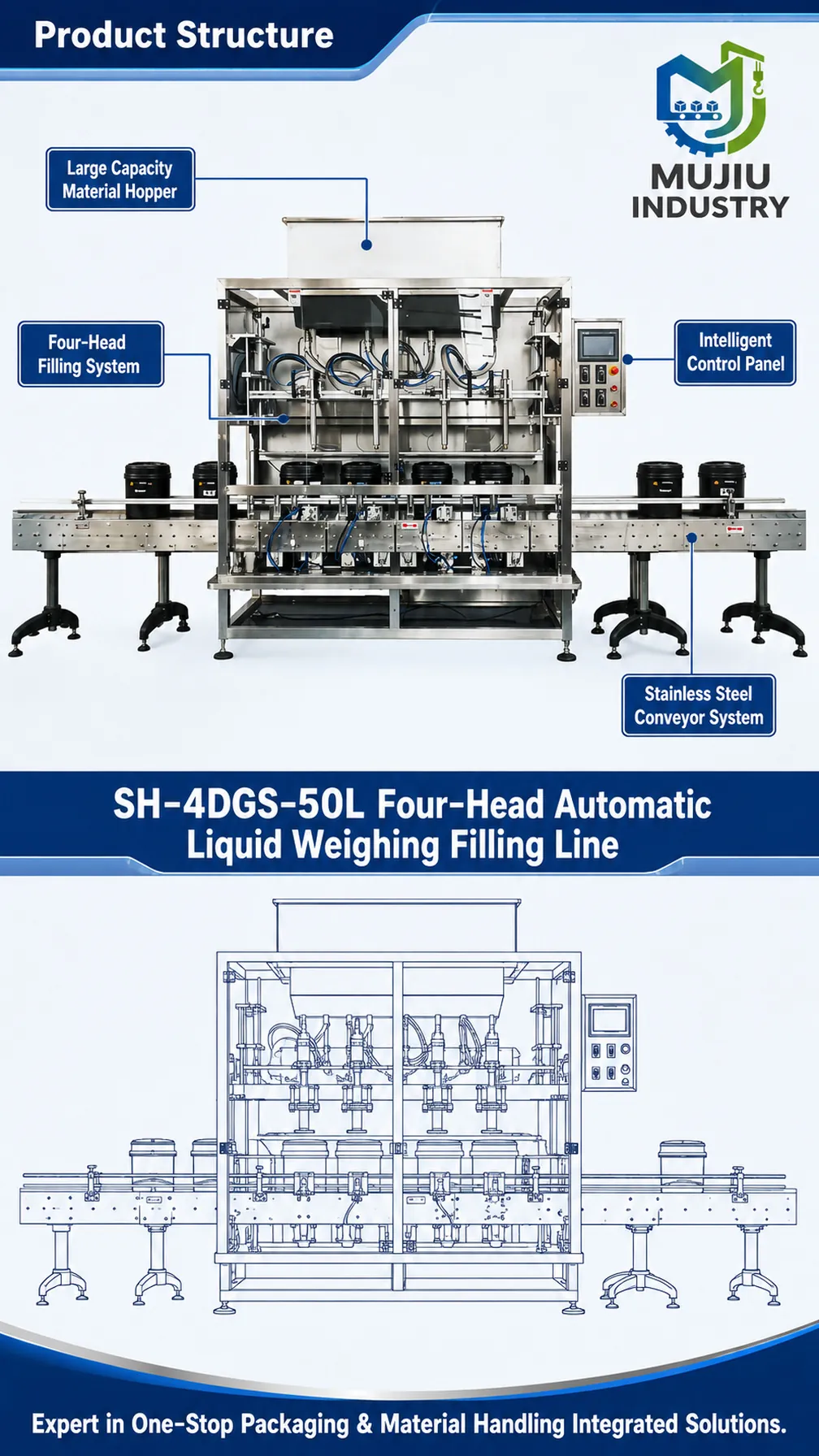 SH-4DGS-50L product details 3
