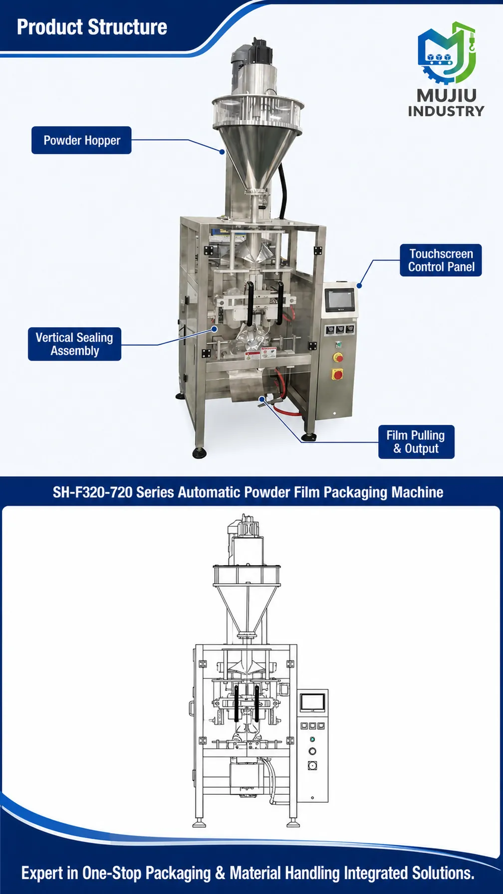 SH-F320-720 Series product details 3