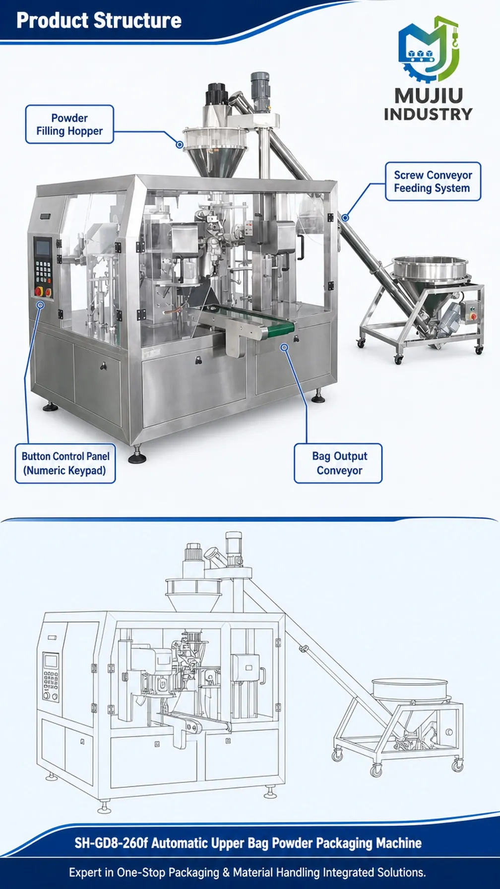 SH-GD8-260F product details 3