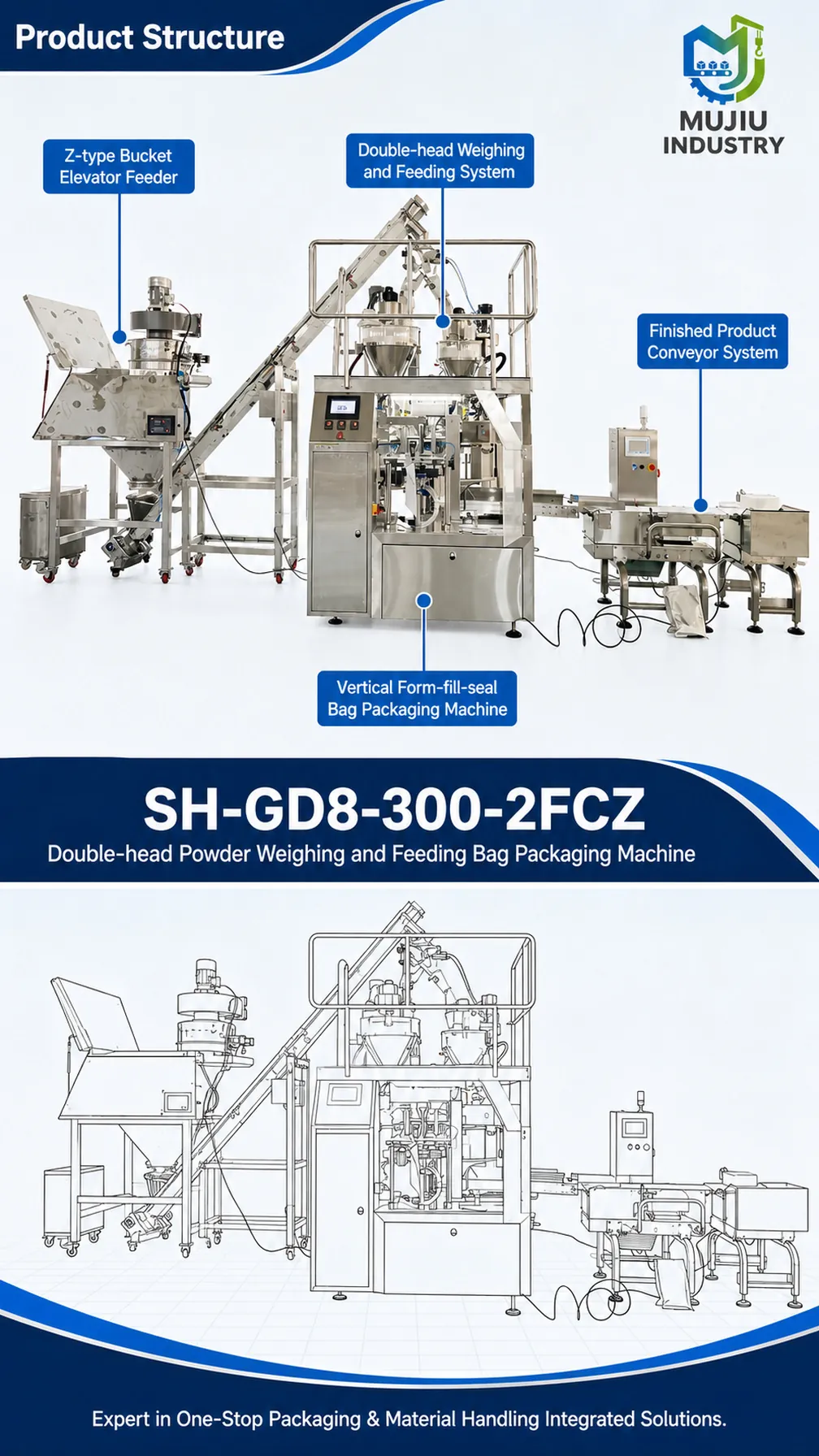 SH-GD8-300-2FCZ product details 3