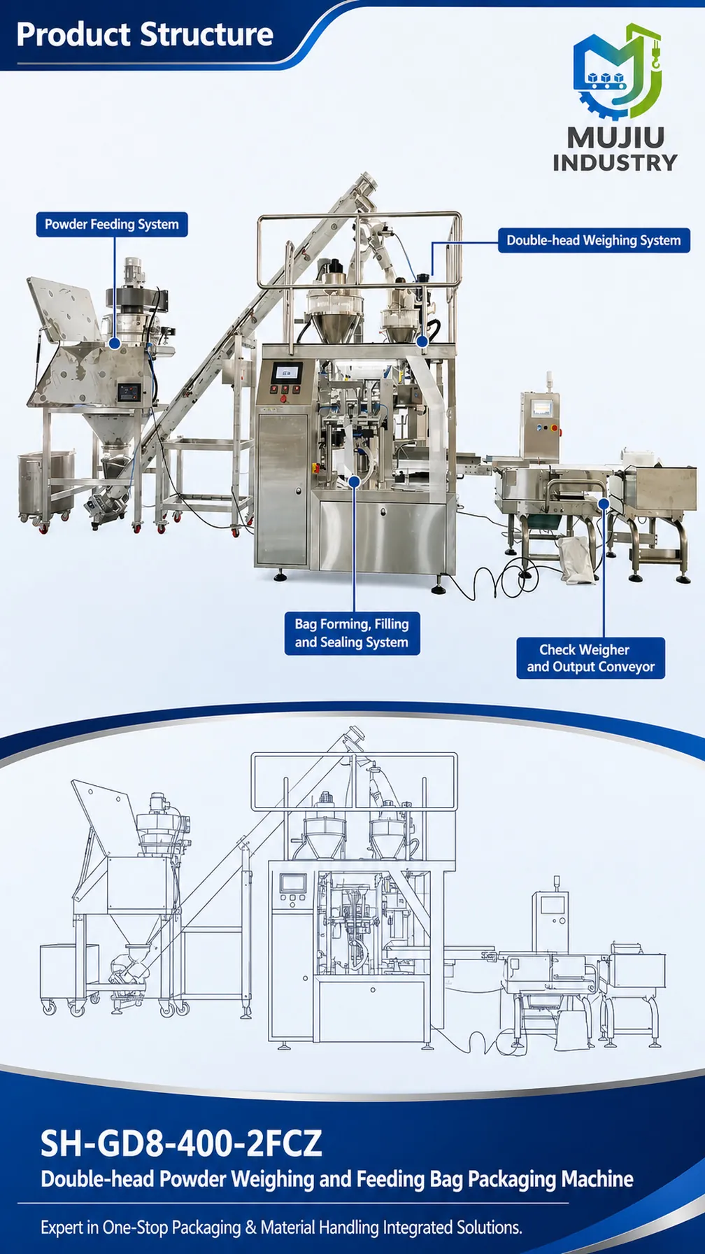 SH-GD8-400-2FCZ product details 3