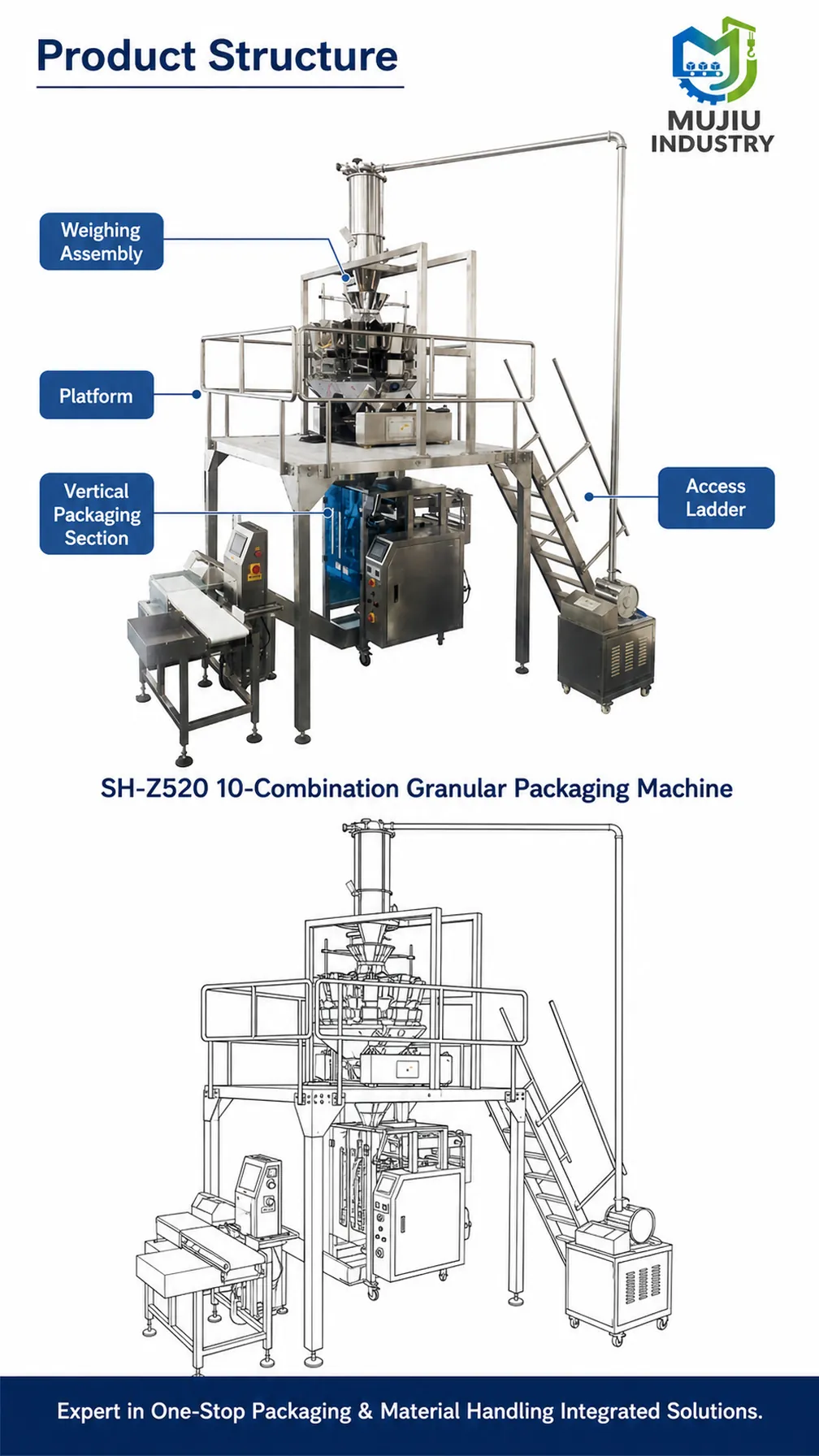 SH-Z520 product details 3