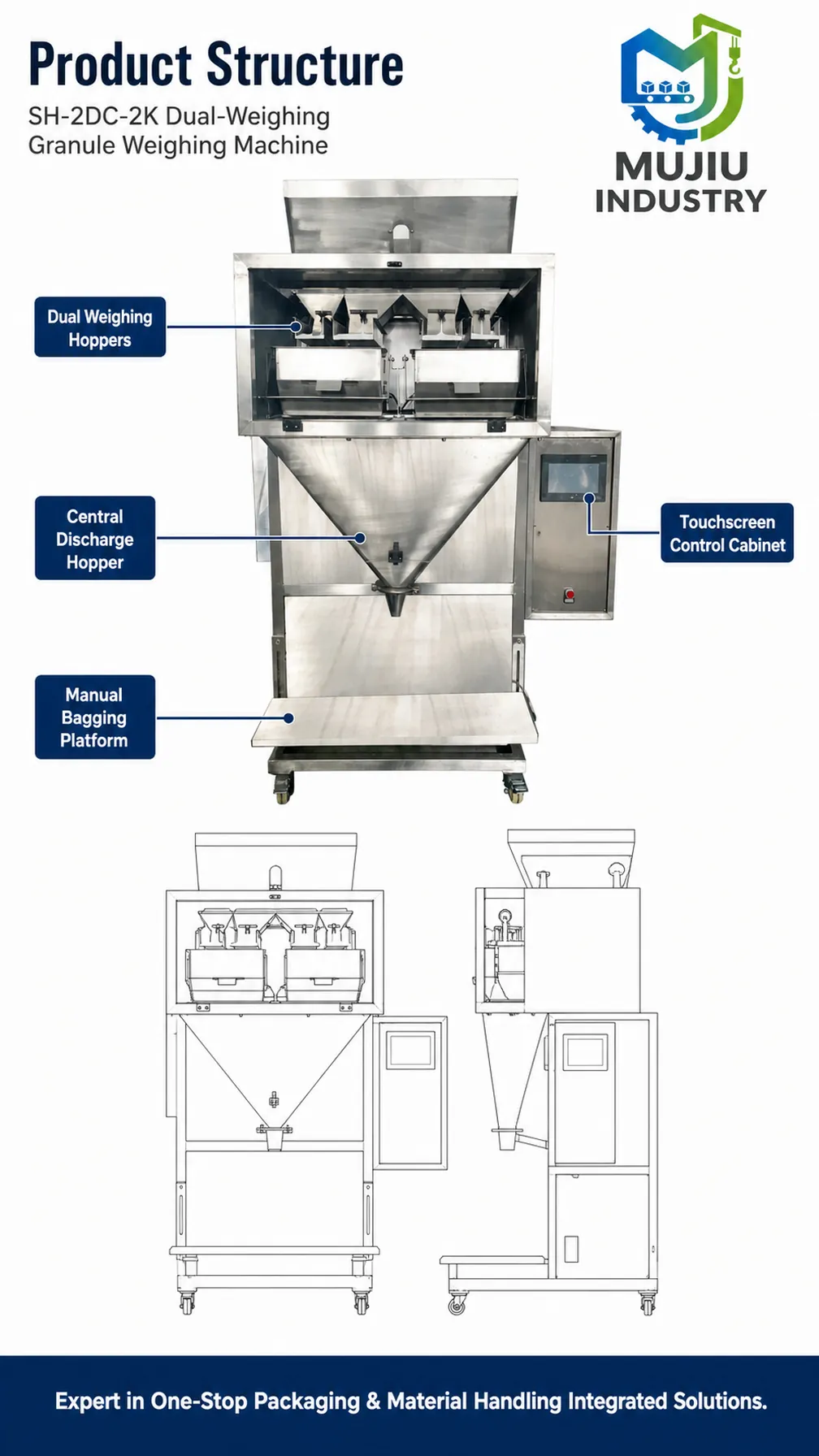 SH-2DC-2K product details 3