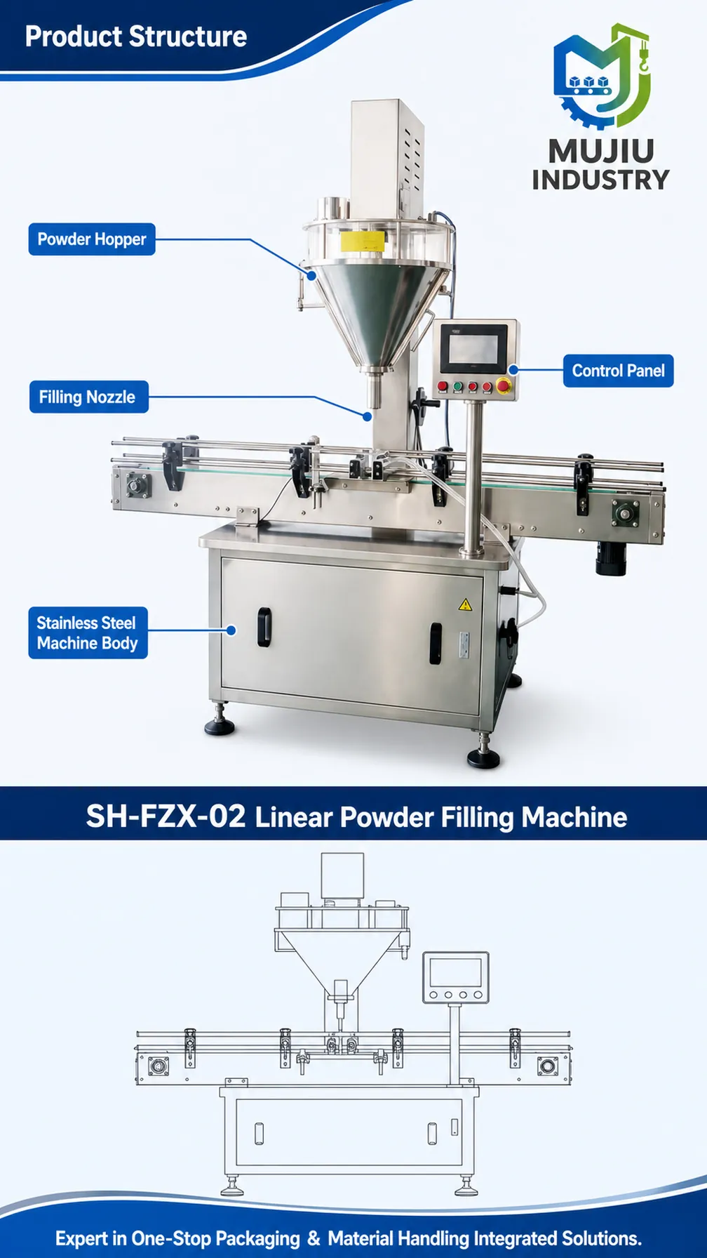 SH-FZX-02 product details 3