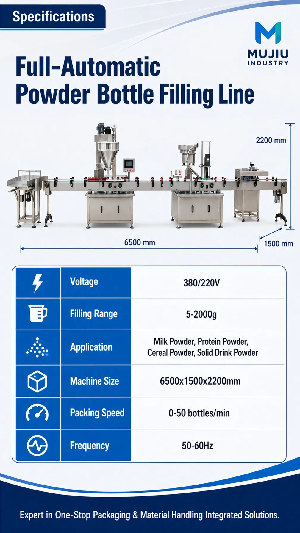 MJ-SH-02 product details 4