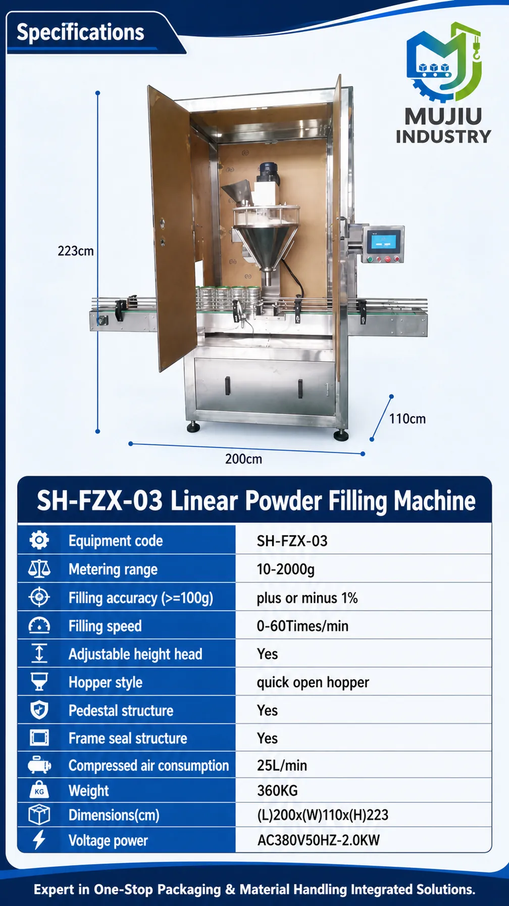 SH-FZX-03 product details 4