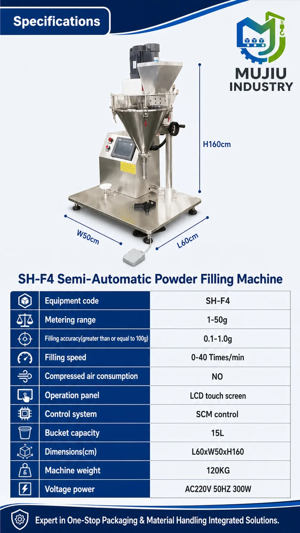 SH-F4 product details 4