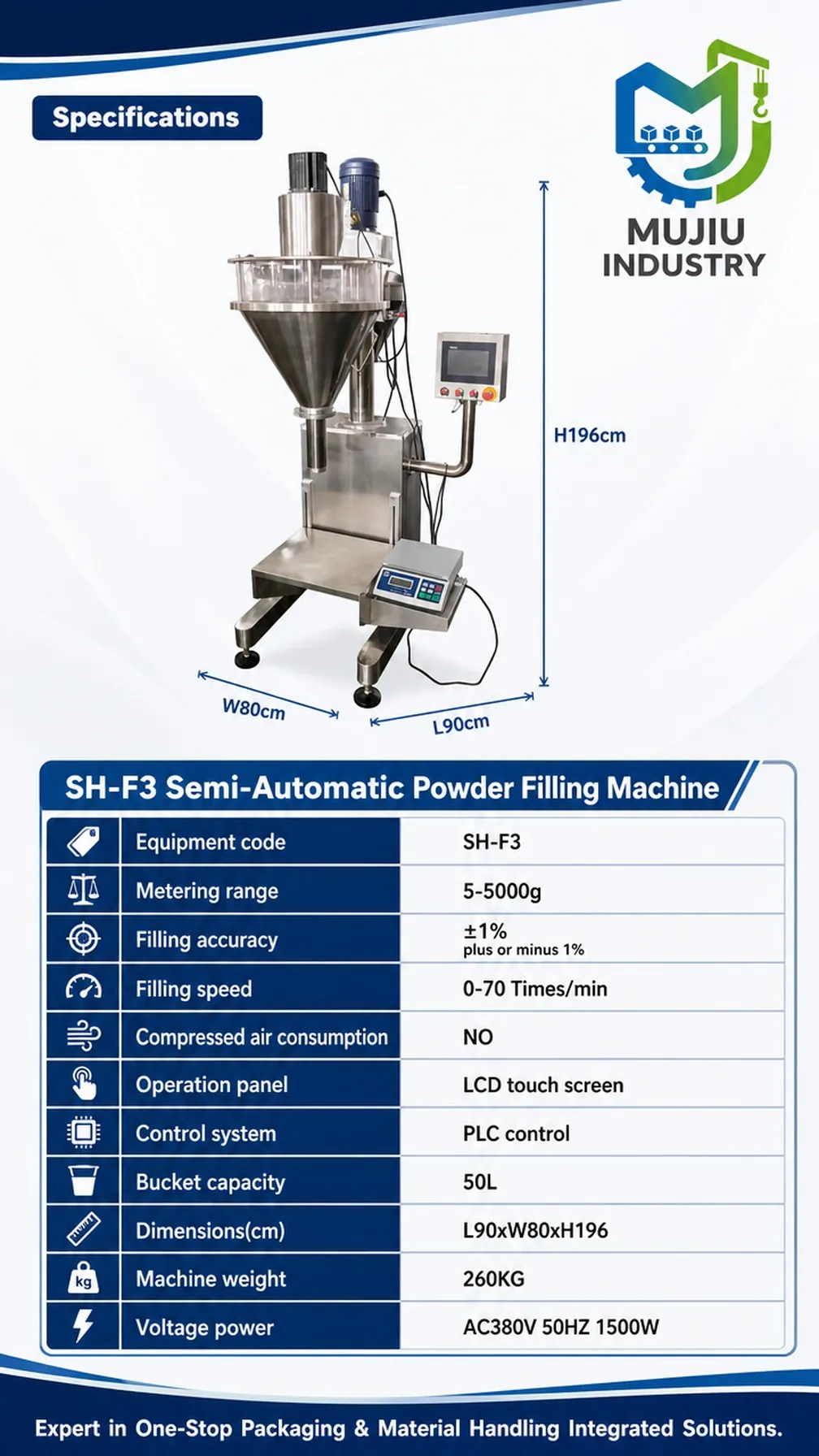 SH-F3 product details 4