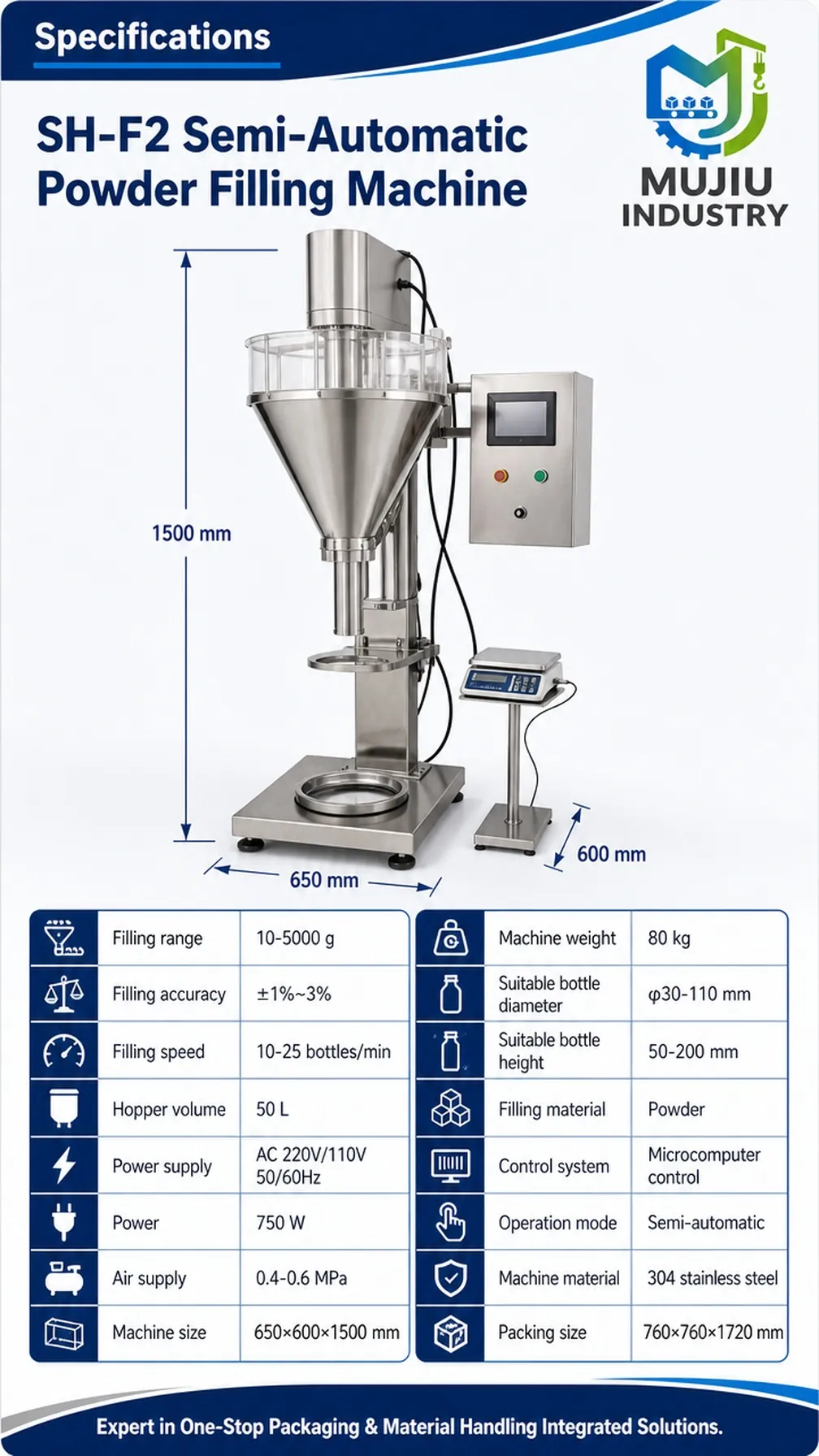 SH-F2 product details 4