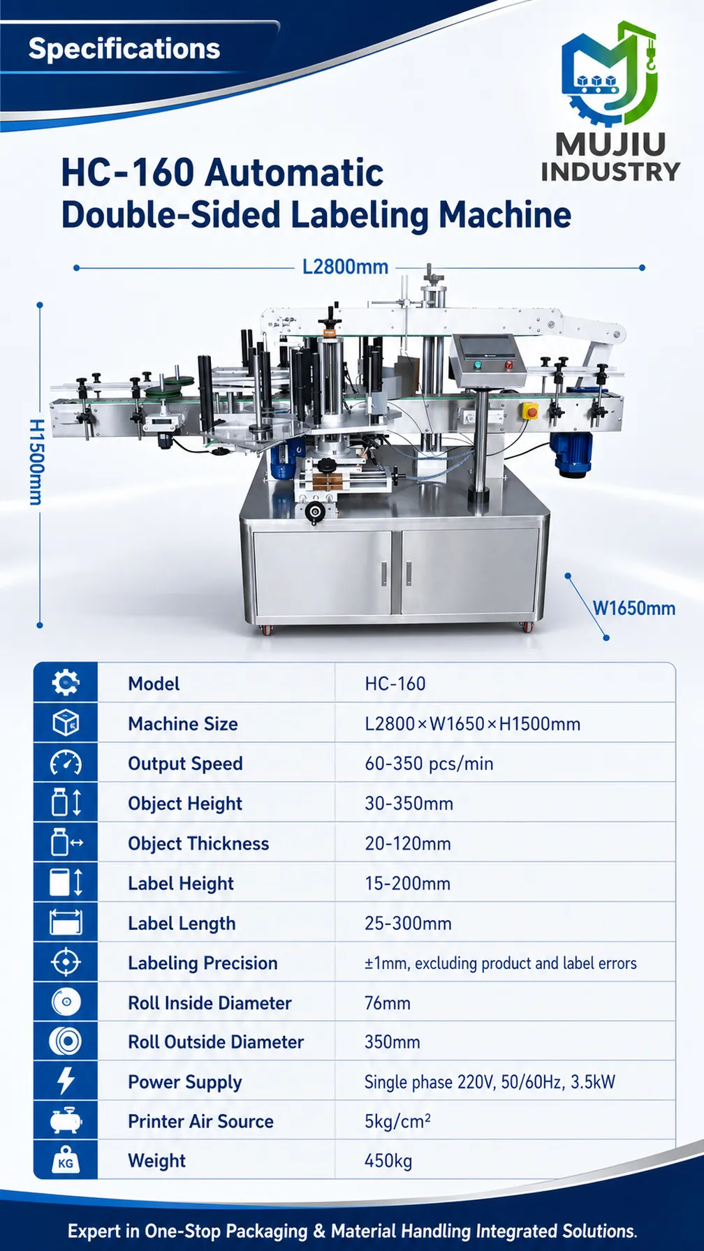 HC-160 product details 4