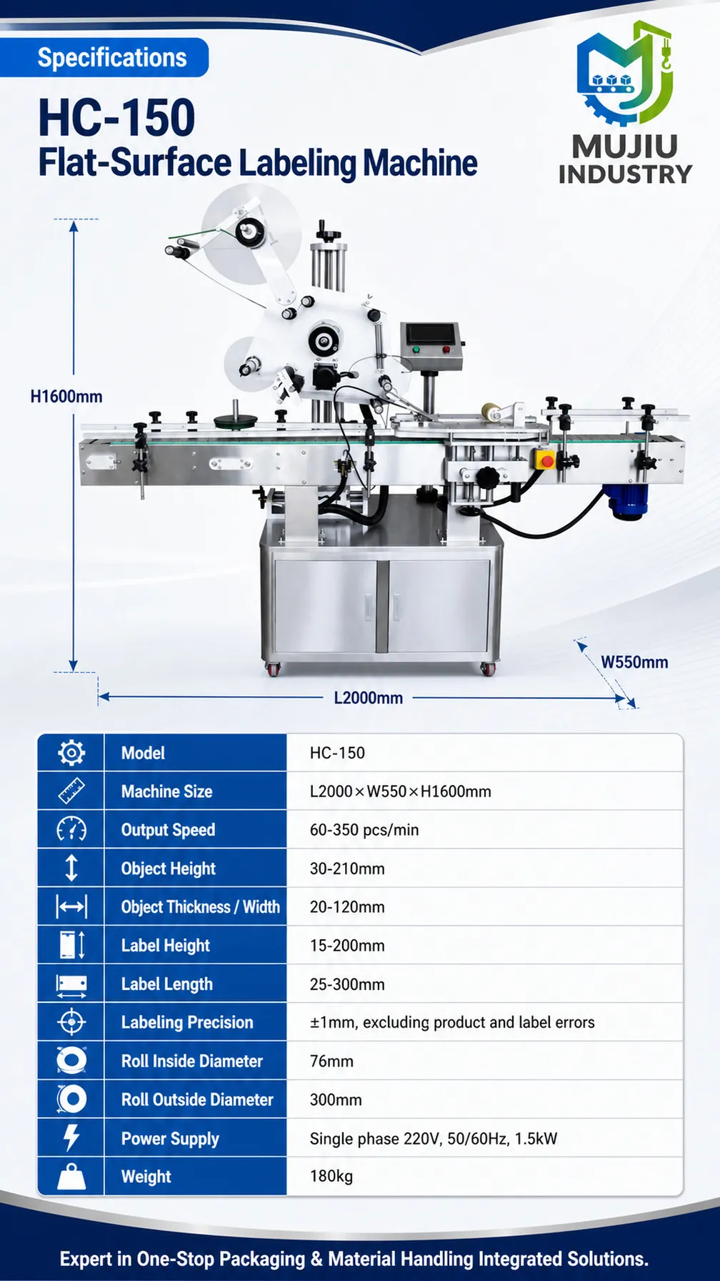 HC-150 product details 4