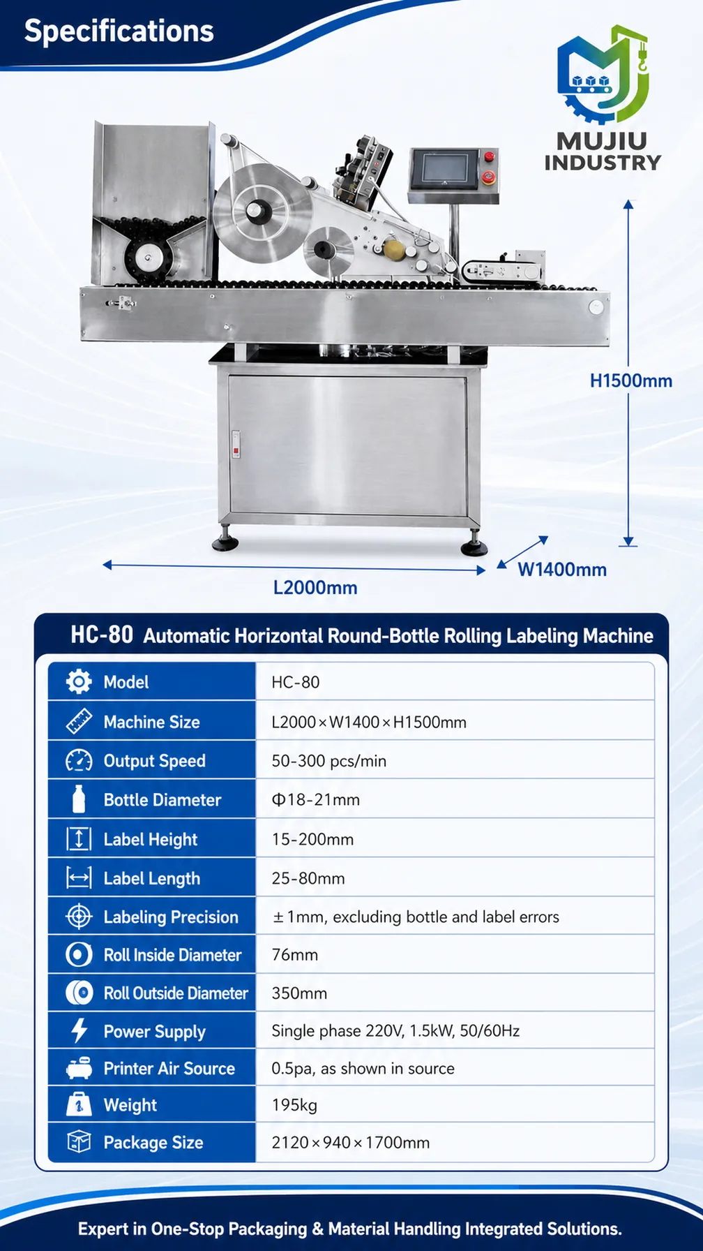 HC-80 product details 4