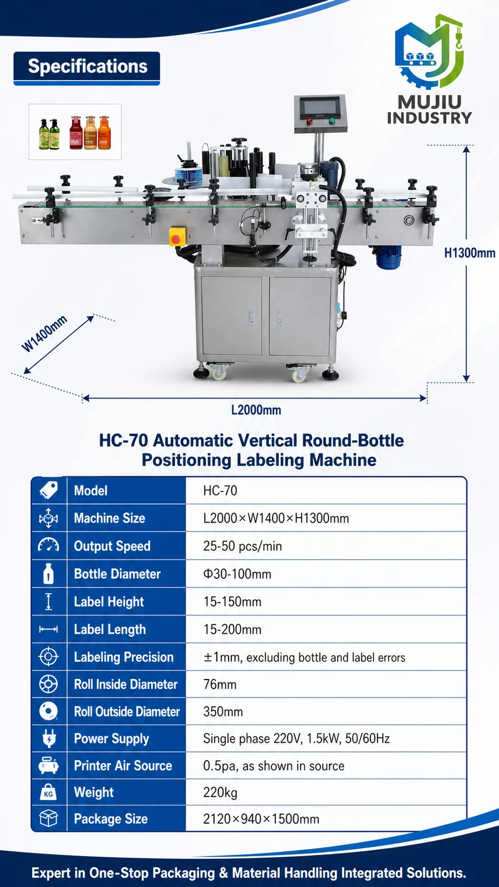 HC-70 product details 4