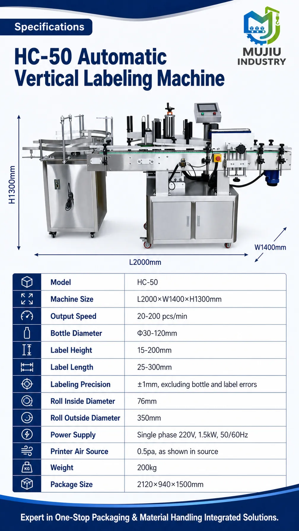 HC-50 product details 4