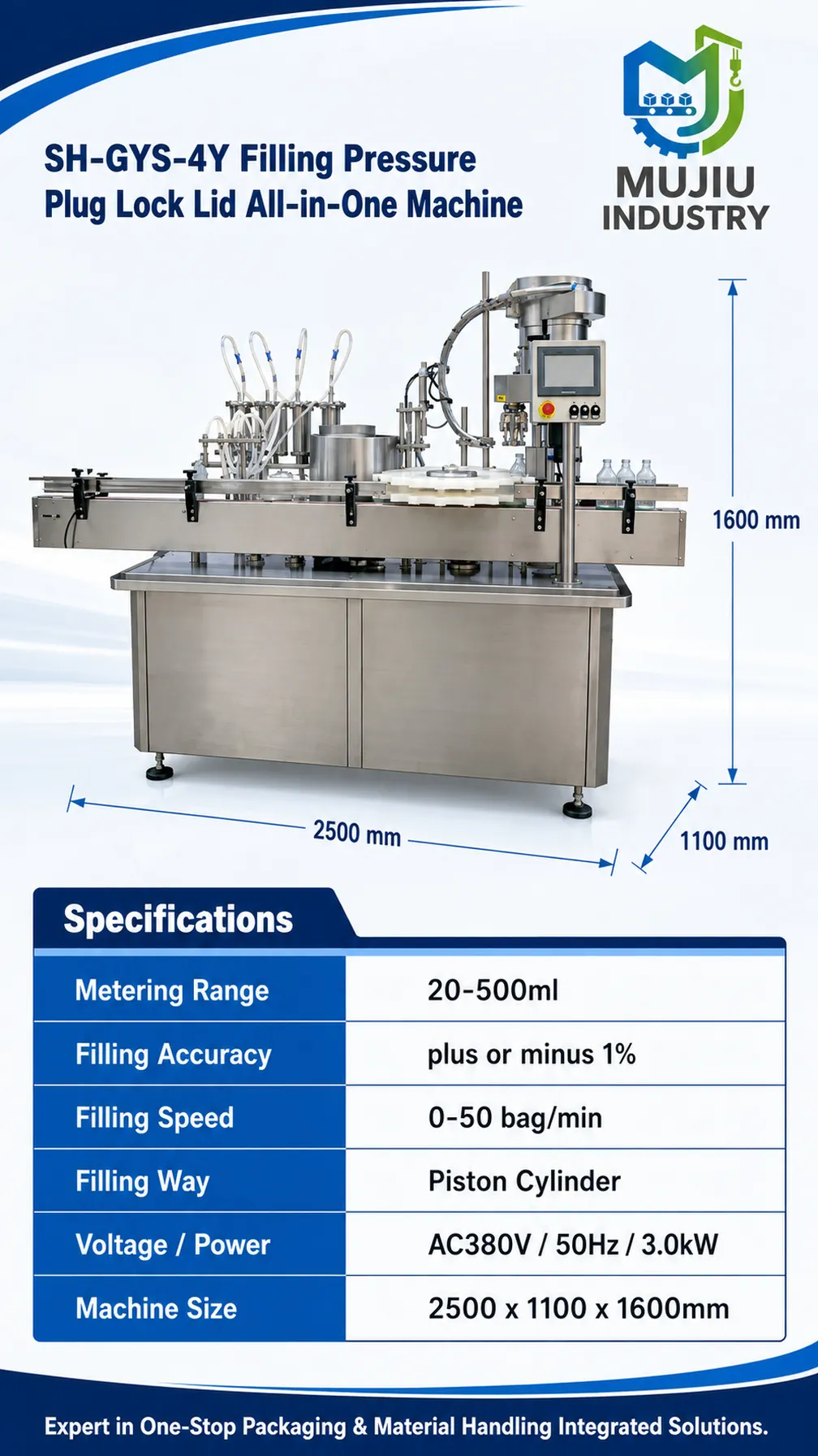 SH-GYS-4Y product details 4