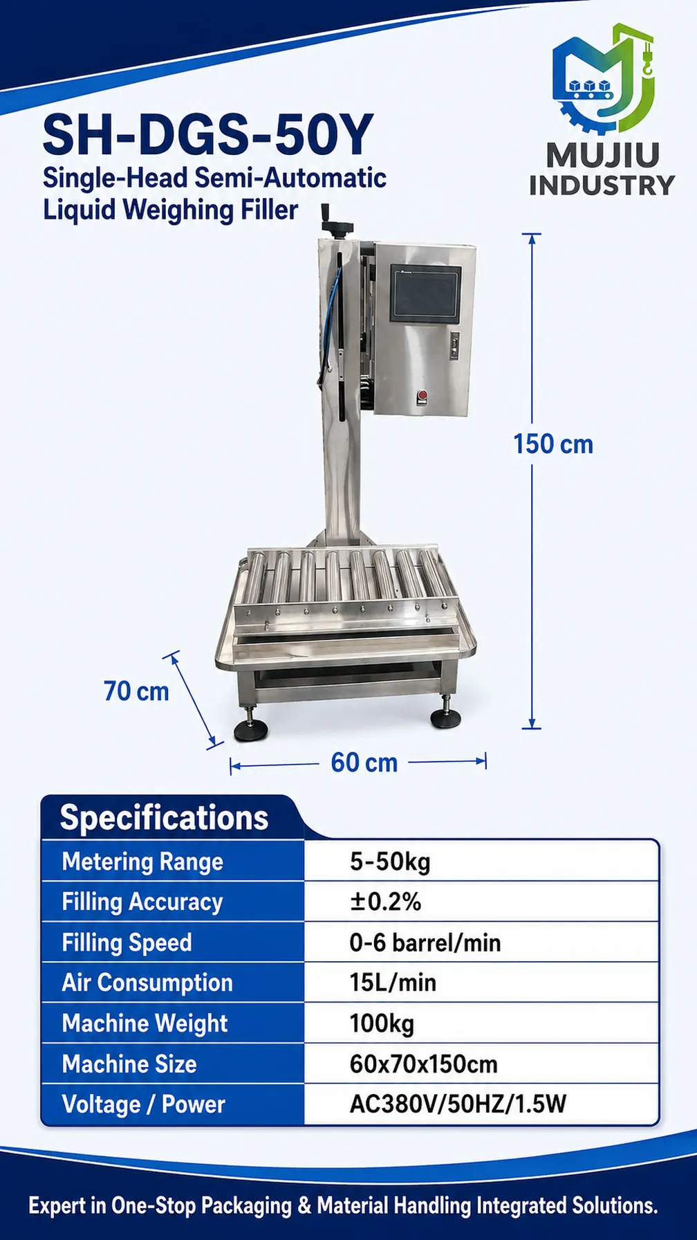 SH-DGS-50Y product details 4