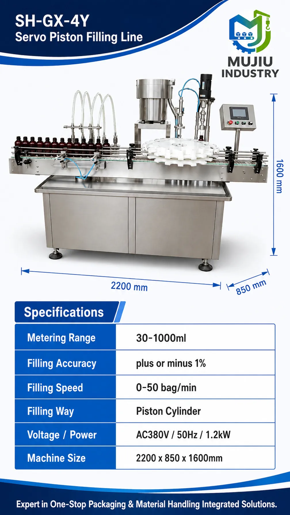 SH-GX-4Y product details 4