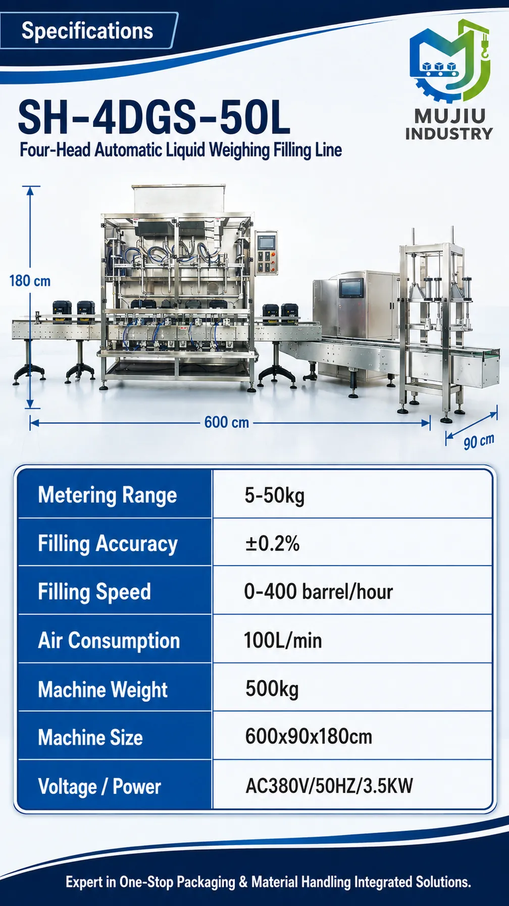SH-4DGS-50L product details 4