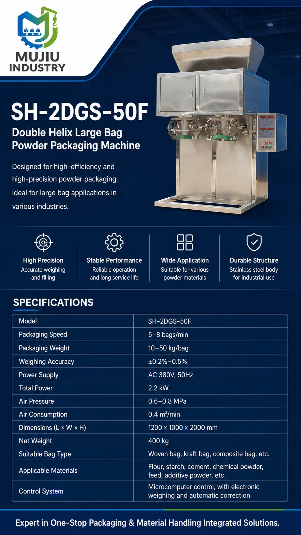 SH-2DGS-50F product details 4