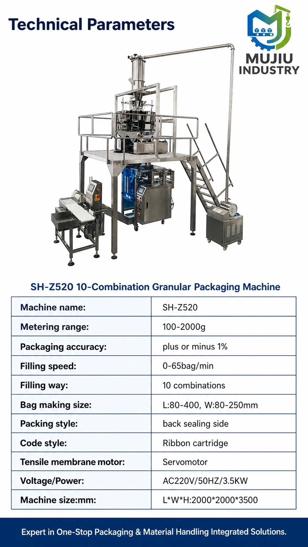 SH-Z520 product details 4