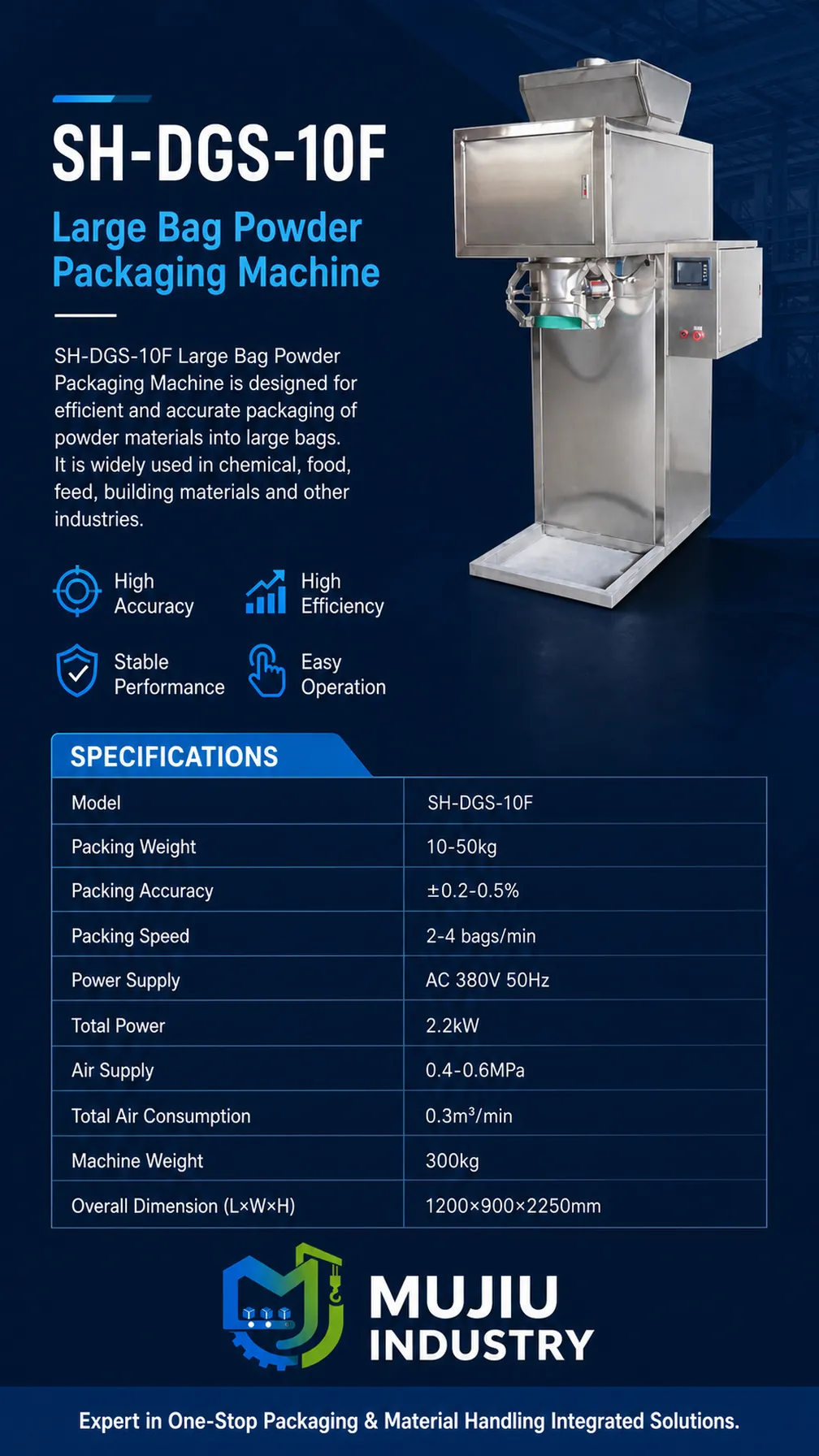 SH-DGS-10F product details 4