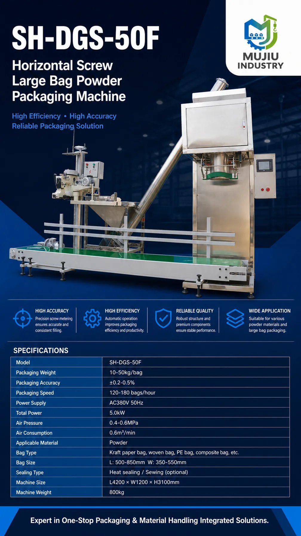 SH-DGS-50F product details 4